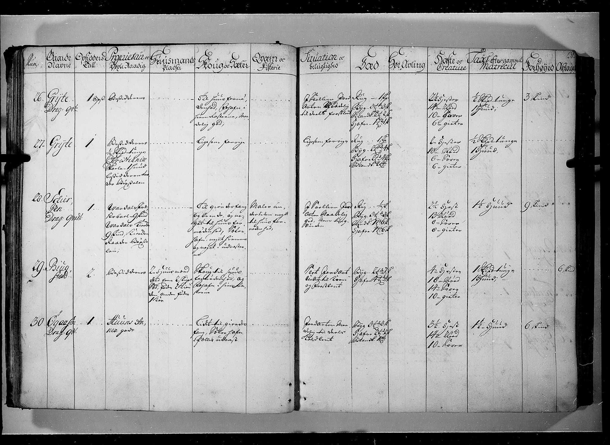 Rentekammeret inntil 1814, Realistisk ordnet avdeling, AV/RA-EA-4070/N/Nb/Nbf/L0104: Hadeland, Toten og Valdres eksaminasjonsprotokoll, 1723, p. 30b-31a