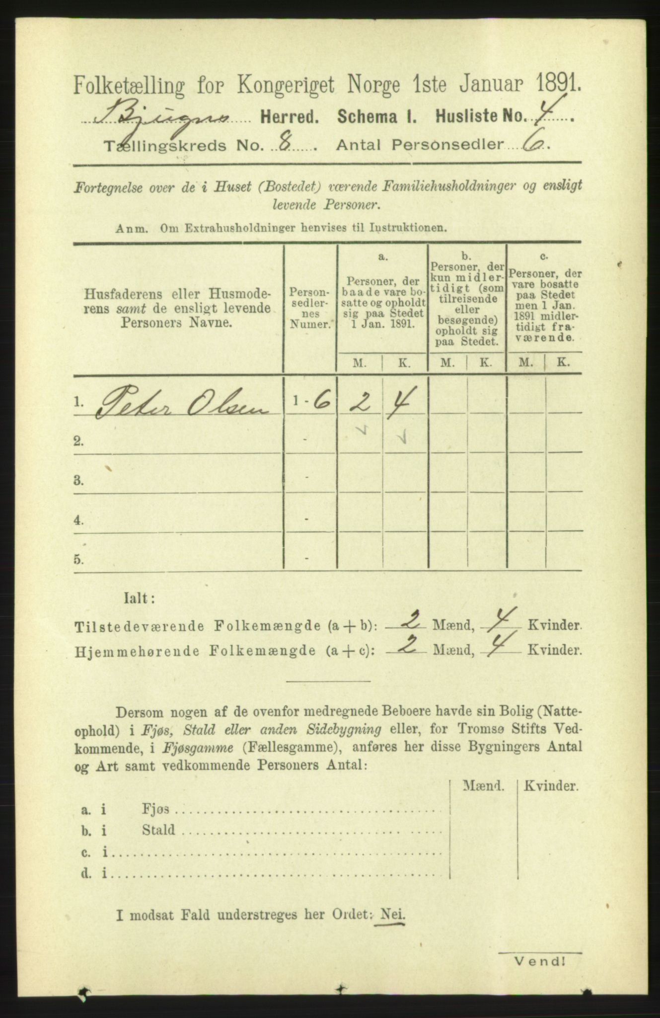 RA, 1891 census for 1627 Bjugn, 1891, p. 2083