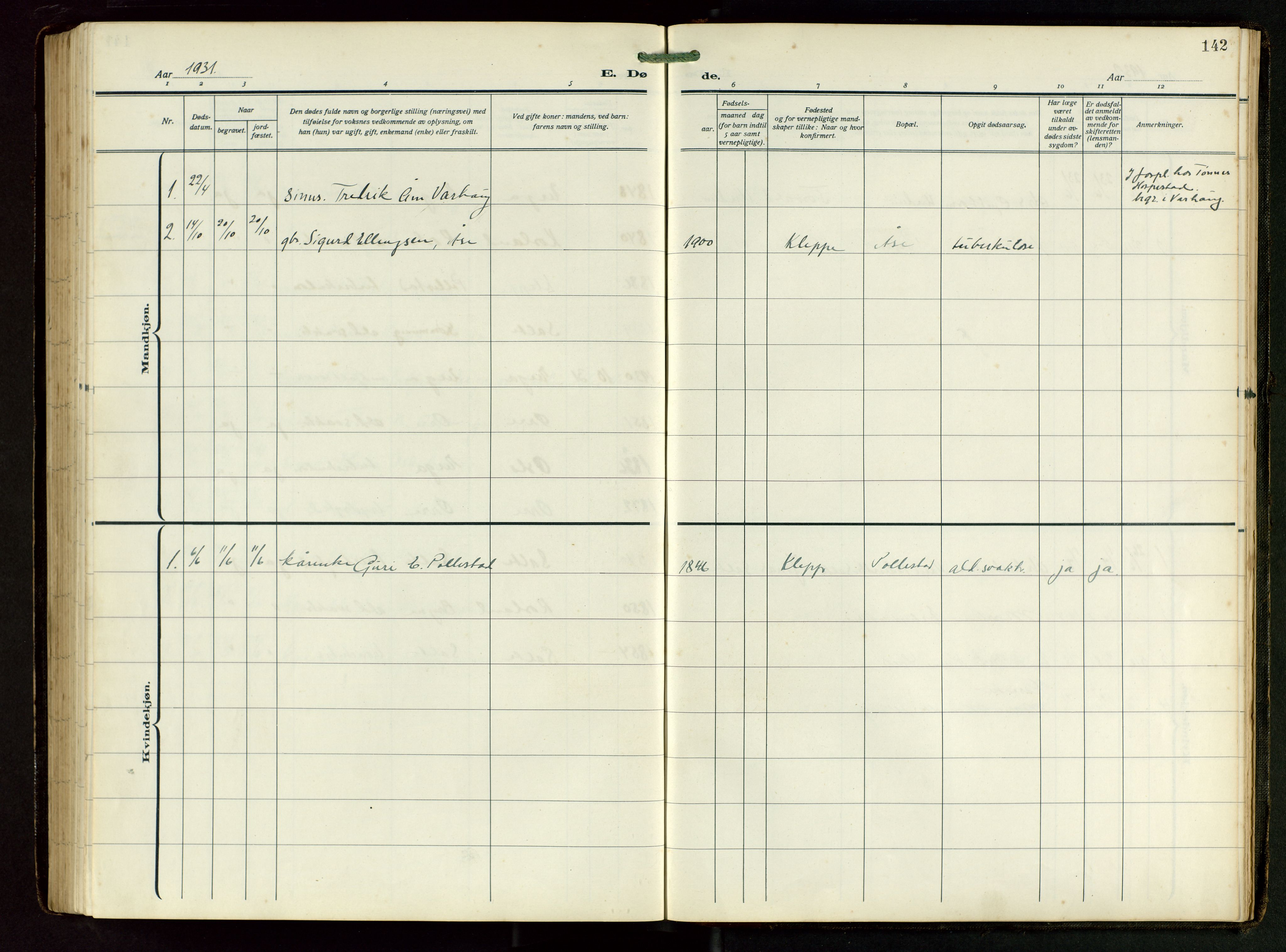 Klepp sokneprestkontor, SAST/A-101803/001/3/30BB/L0008: Parish register (copy) no. B 8, 1918-1949, p. 142