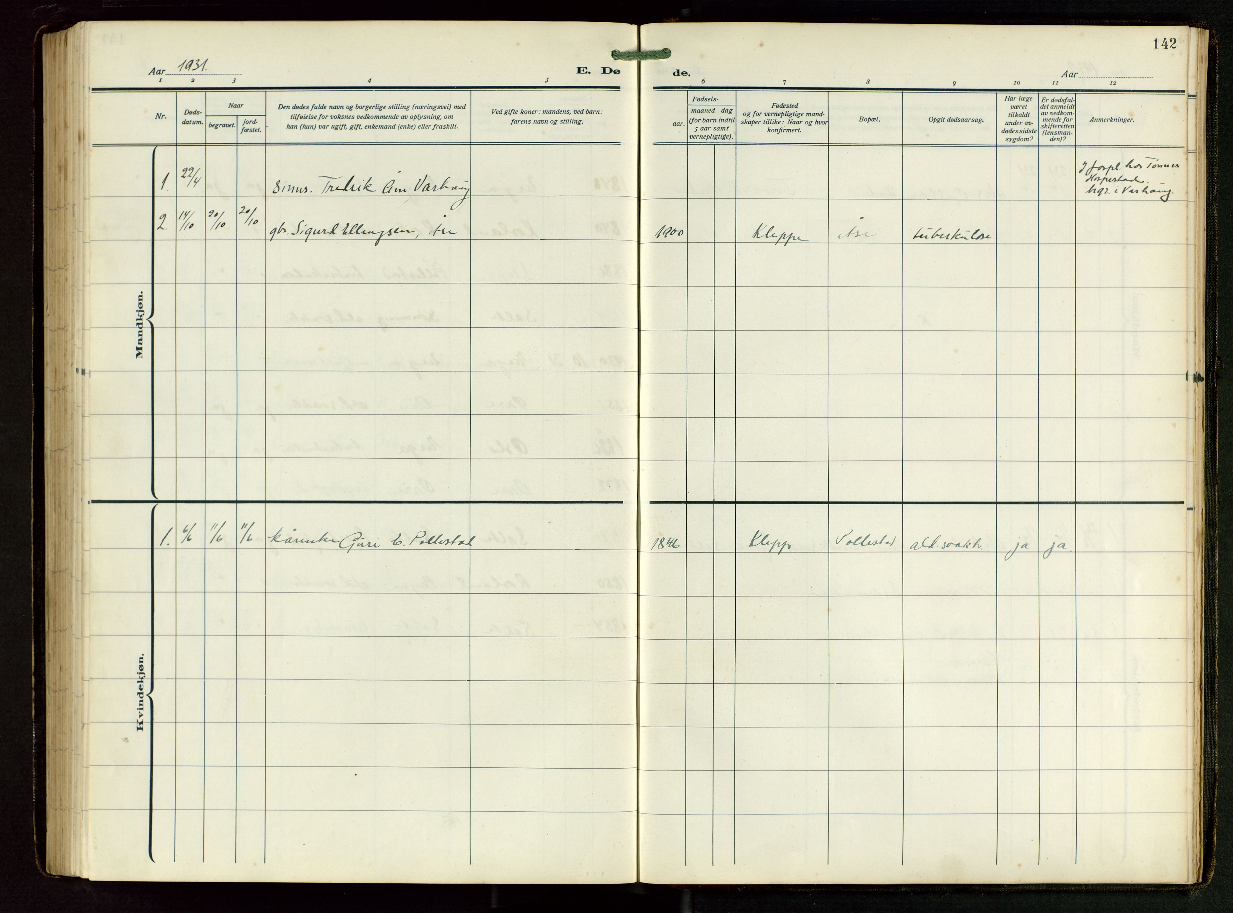 Klepp sokneprestkontor, AV/SAST-A-101803/001/3/30BB/L0008: Parish register (copy) no. B 8, 1918-1949, p. 142