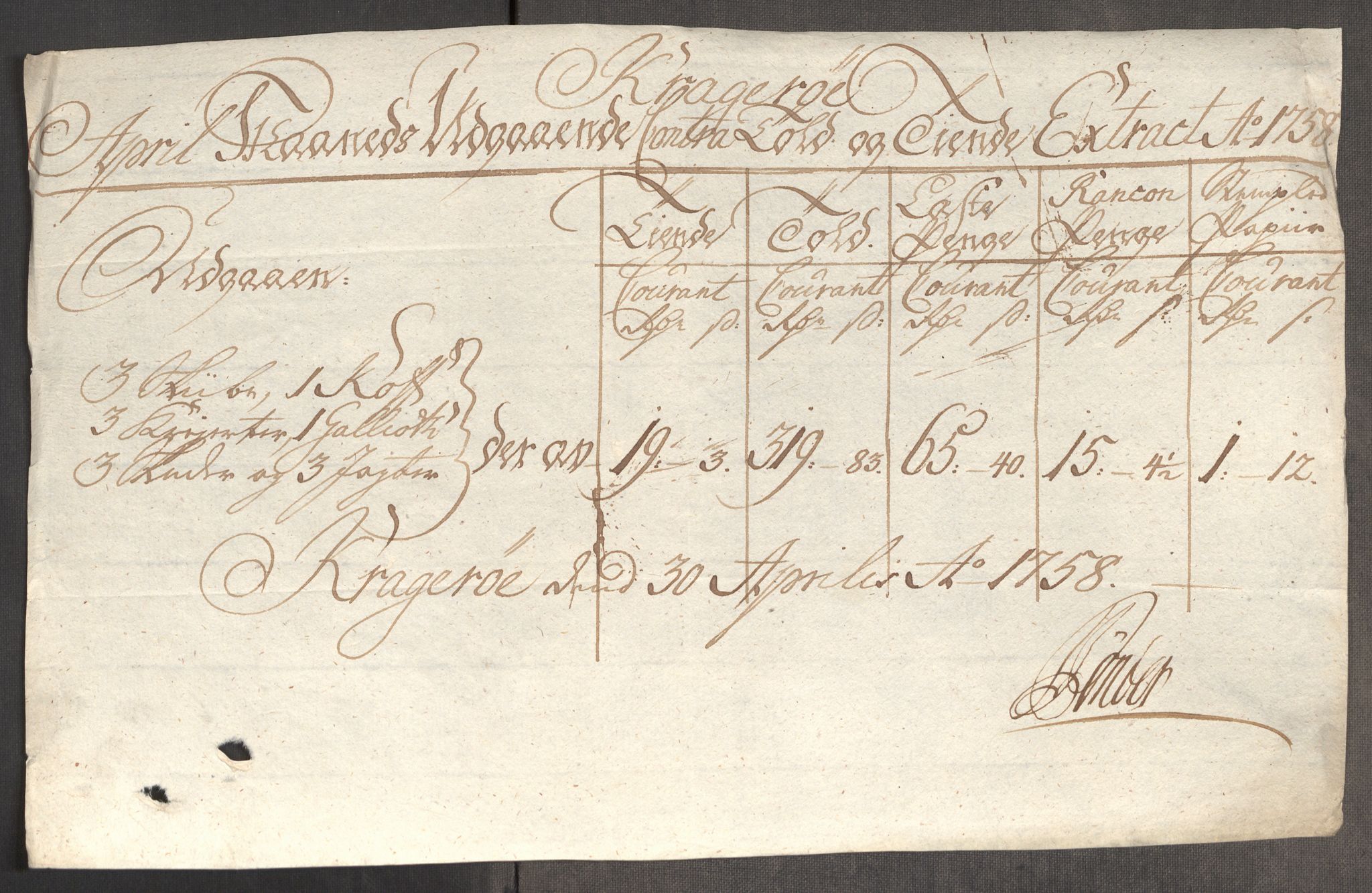 Rentekammeret inntil 1814, Realistisk ordnet avdeling, AV/RA-EA-4070/Oe/L0006: [Ø1]: Priskuranter, 1758-1760, p. 224