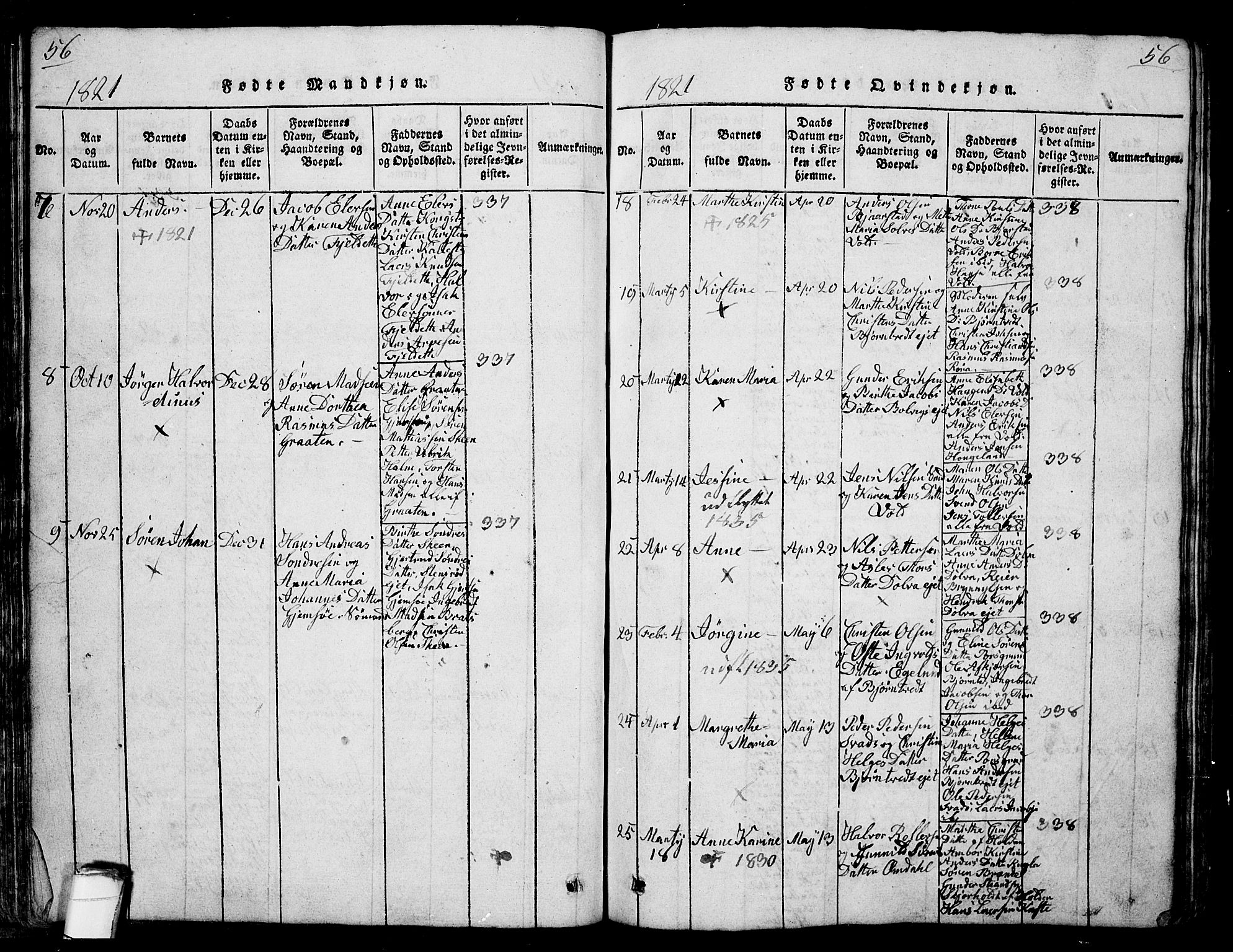 Solum kirkebøker, SAKO/A-306/G/Ga/L0001: Parish register (copy) no. I 1, 1814-1833, p. 56