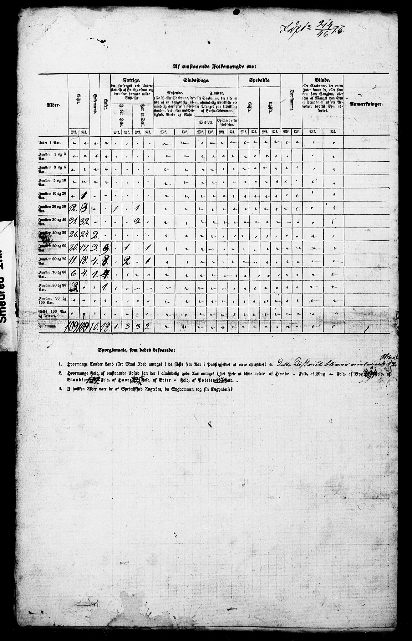 SAT, Census 1845 for Borgund, 1845, p. 24