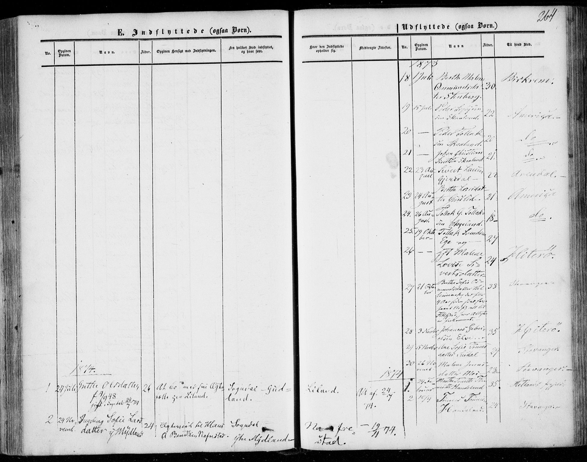 Lund sokneprestkontor, AV/SAST-A-101809/S06/L0009: Parish register (official) no. A 8, 1853-1877, p. 264