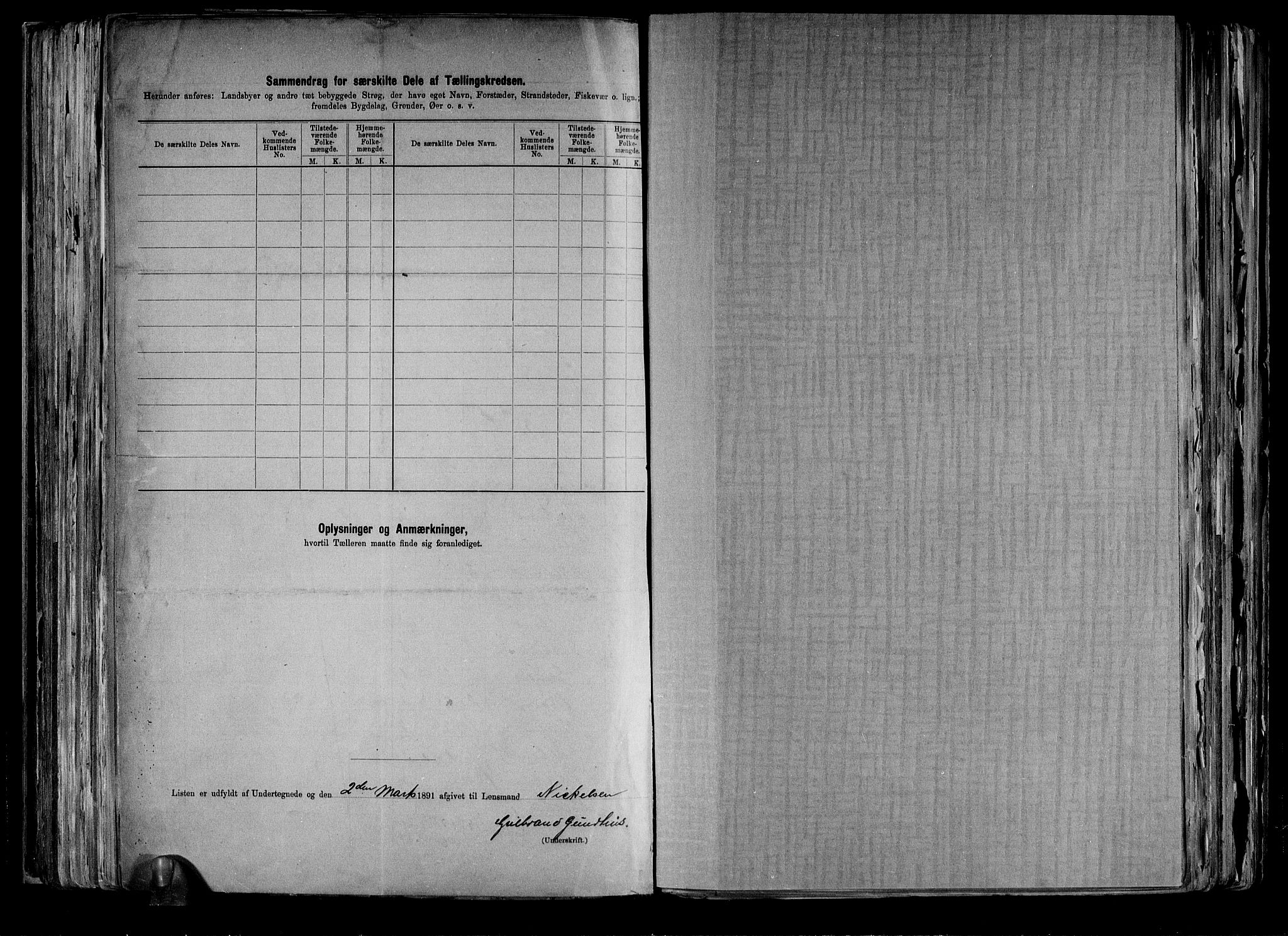 RA, 1891 census for 0623 Modum, 1891, p. 62