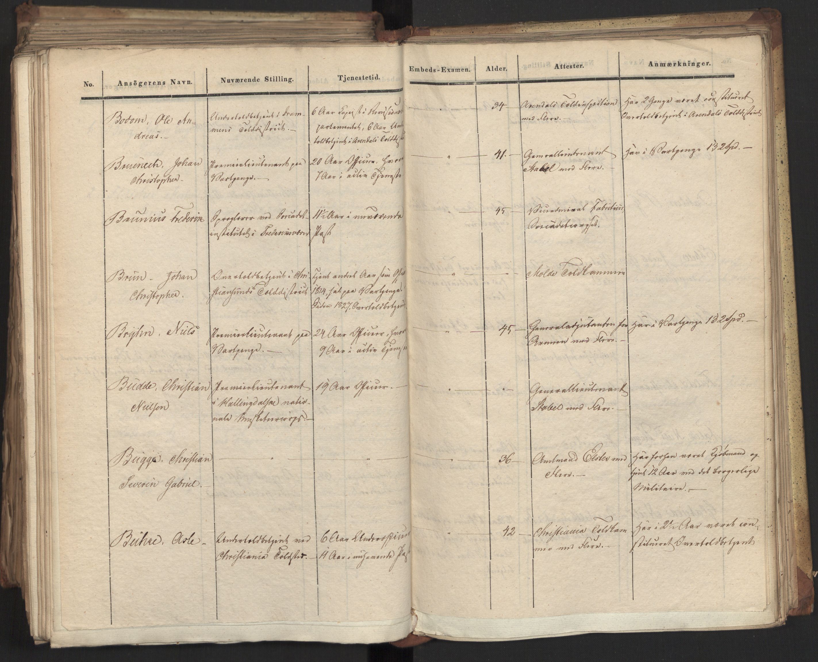 Statsrådsavdelingen i Stockholm, AV/RA-S-1003/D/Da/L0077: Regjeringsinnstillinger nr. 2100-2259, 1832, p. 464