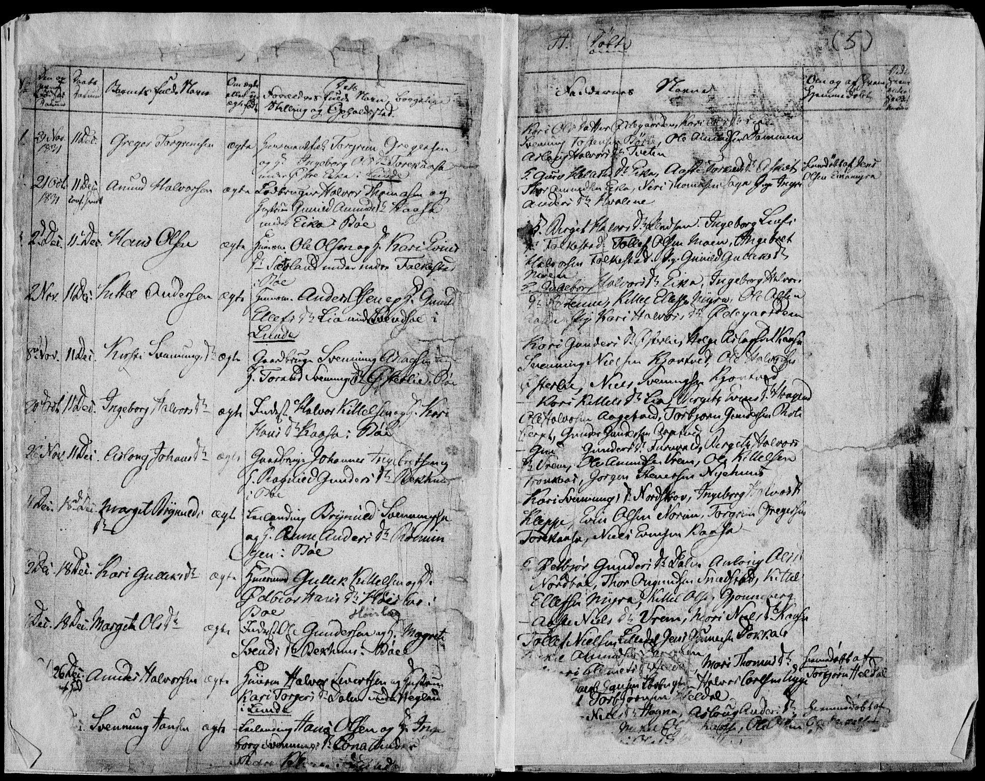 Bø kirkebøker, SAKO/A-257/F/Fa/L0007: Parish register (official) no. 7, 1831-1848, p. 1