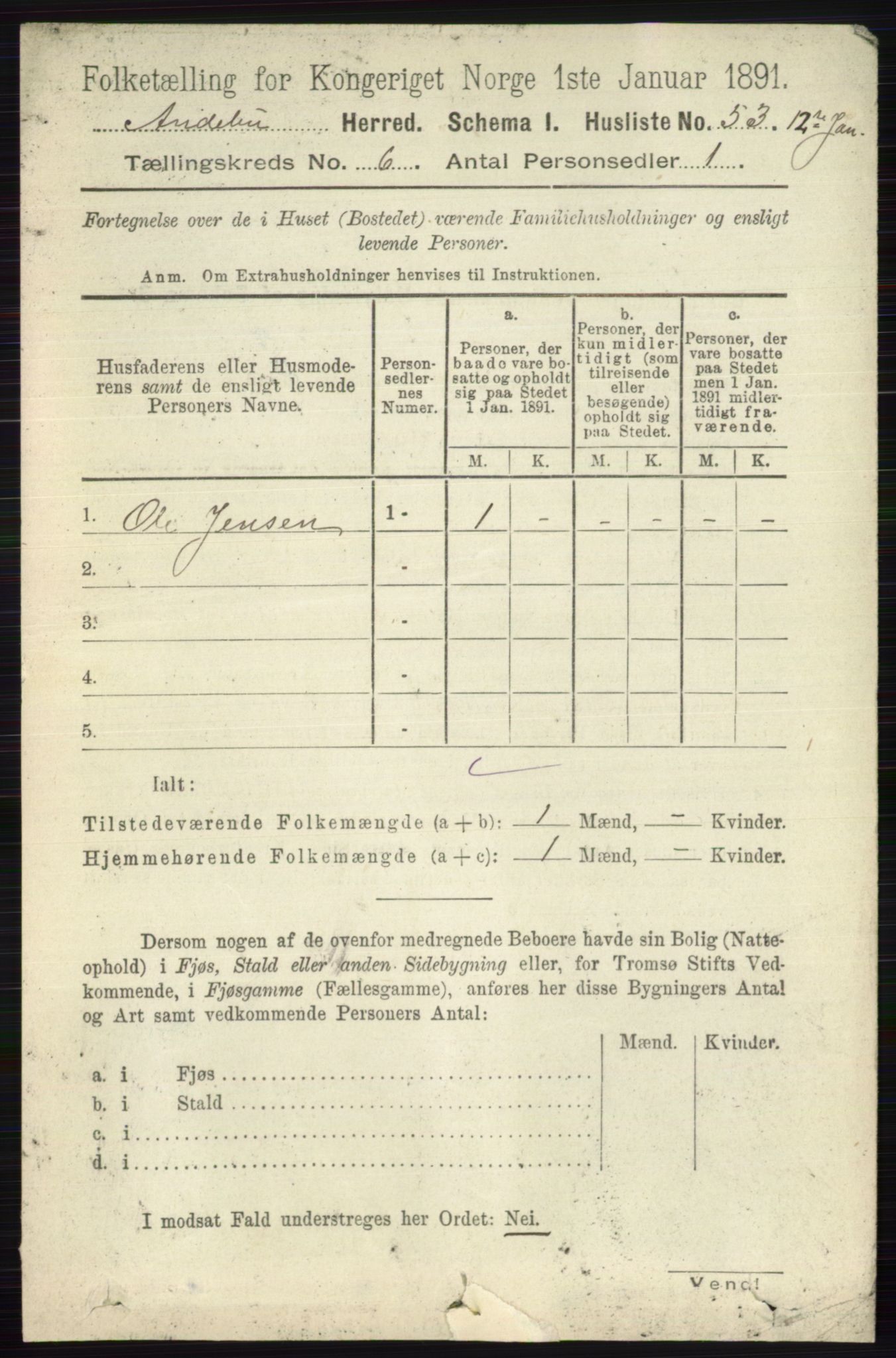 RA, 1891 census for 0719 Andebu, 1891, p. 3115