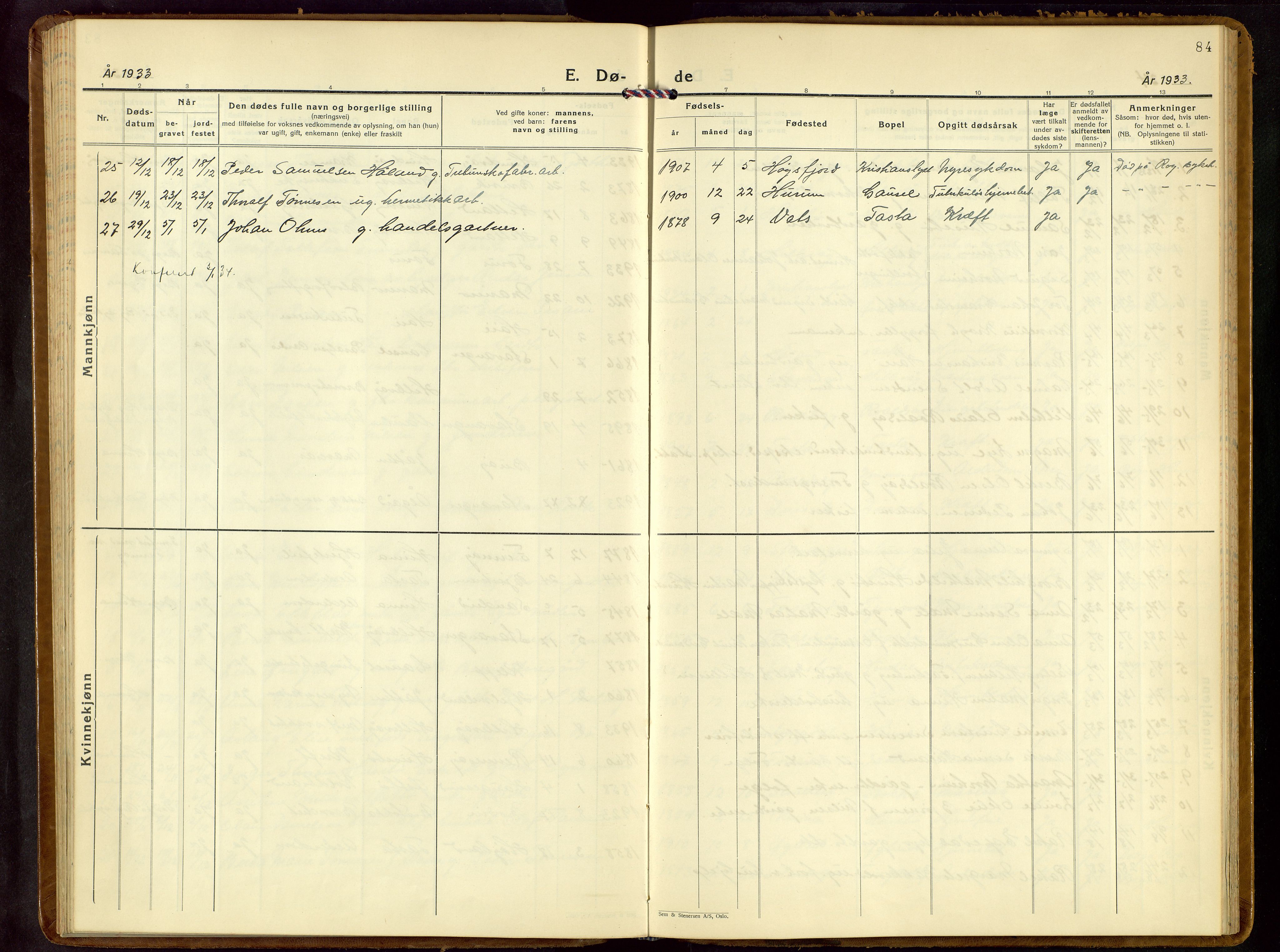 Hetland sokneprestkontor, SAST/A-101826/30/30BB/L0013: Parish register (copy) no. B 13, 1931-1952, p. 84