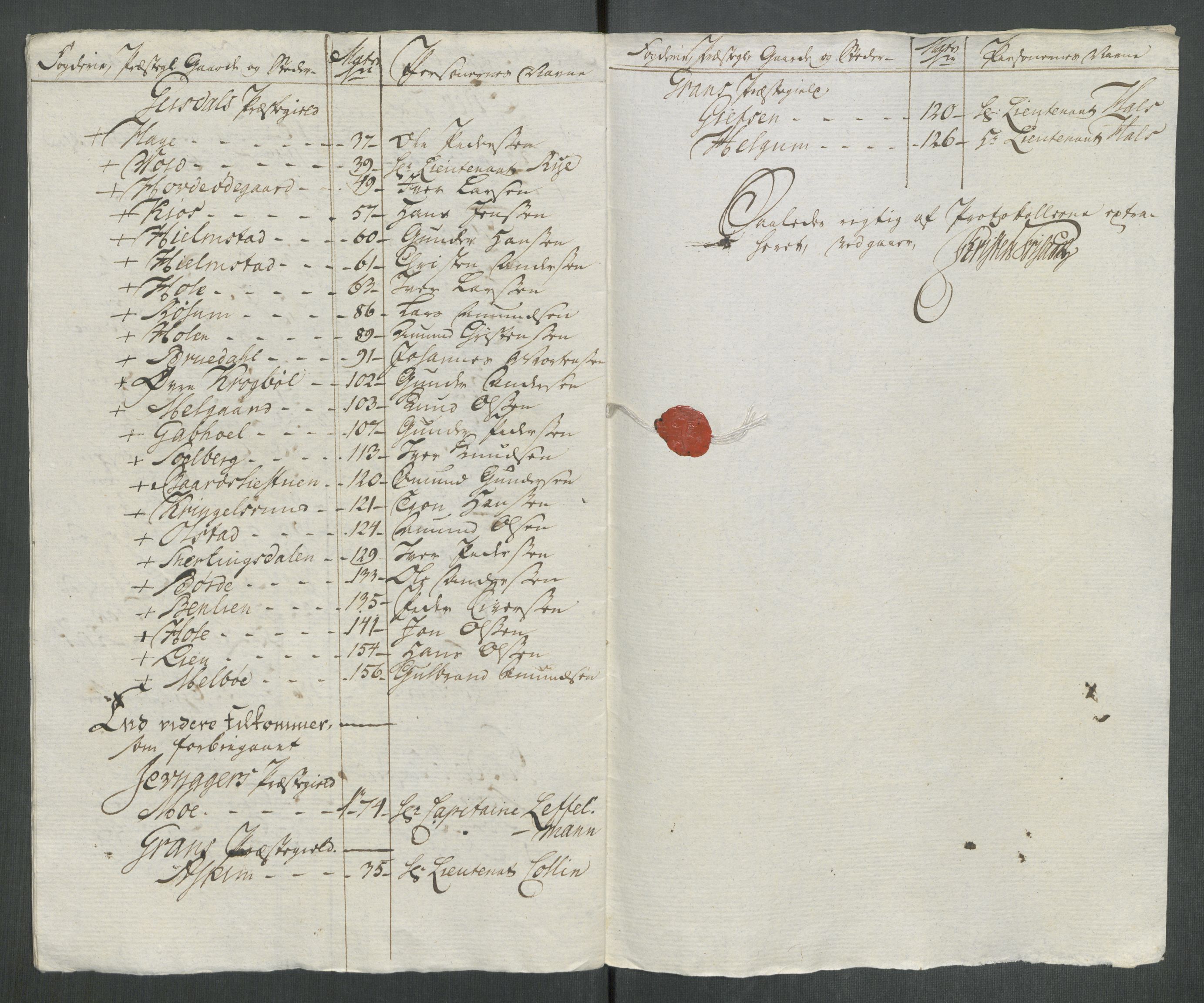 Rentekammeret inntil 1814, Reviderte regnskaper, Mindre regnskaper, AV/RA-EA-4068/Rf/Rfe/L0053: Trondheim. Tønsberg, Valdres fogderi, 1789, p. 372