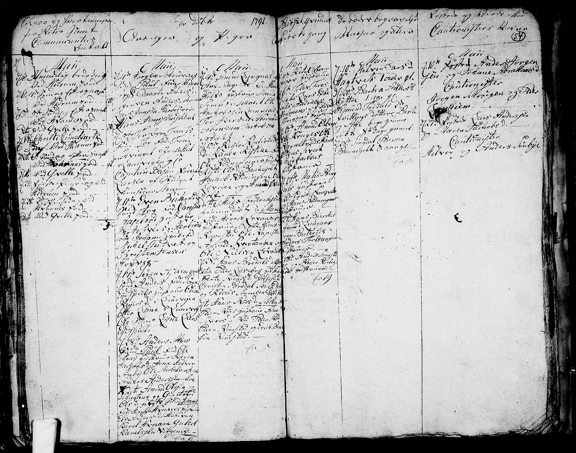 Hedrum kirkebøker, AV/SAKO-A-344/G/Ga/L0001: Parish register (copy) no. I 1, 1787-1802, p. 54