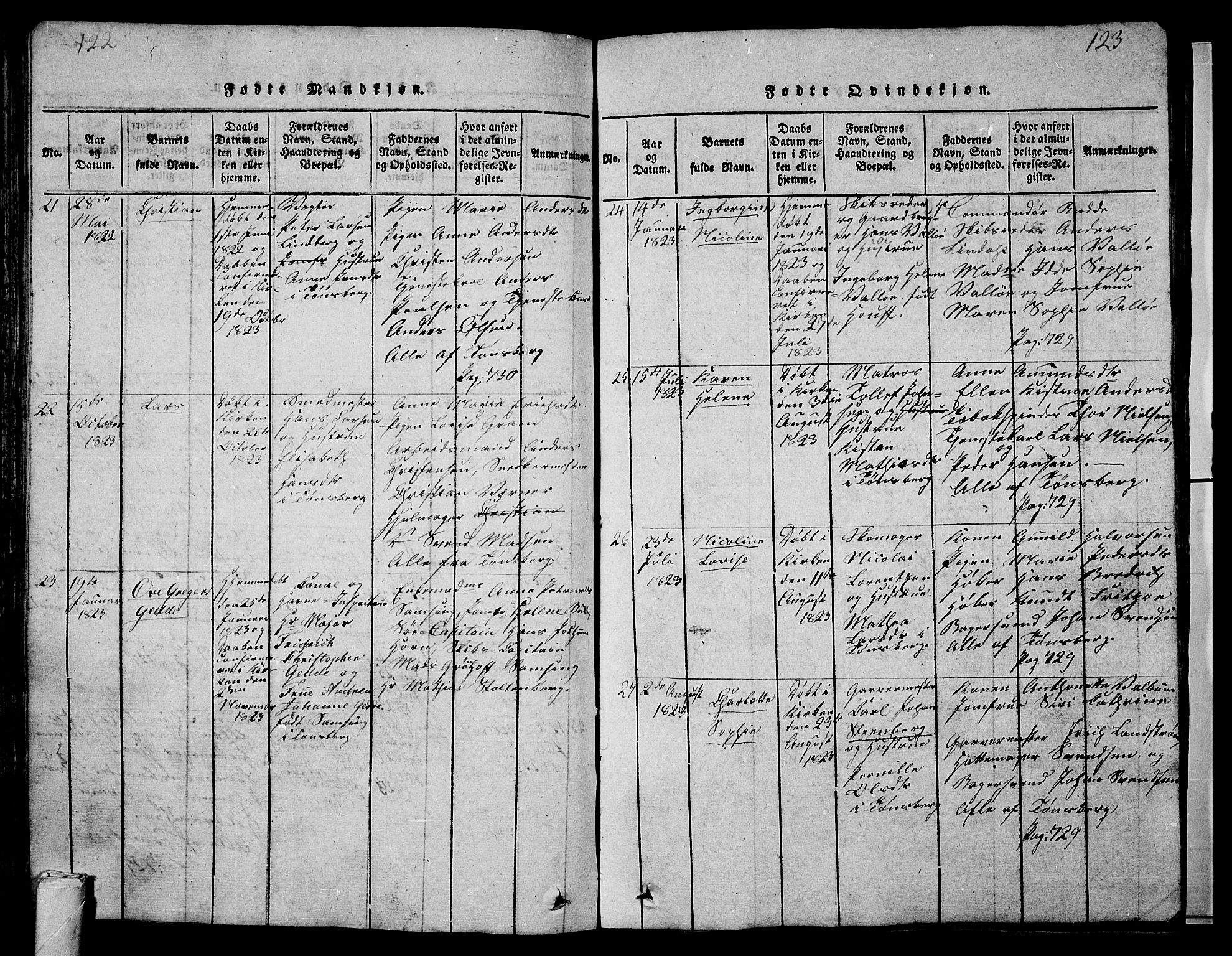 Tønsberg kirkebøker, AV/SAKO-A-330/G/Ga/L0001: Parish register (copy) no. 1, 1813-1826, p. 122-123