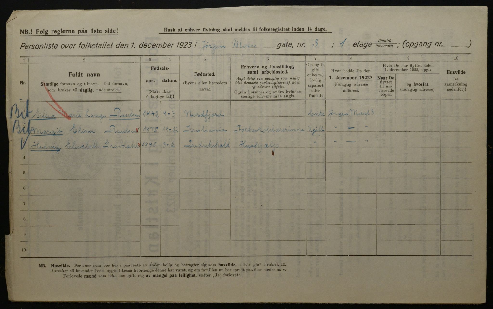 OBA, Municipal Census 1923 for Kristiania, 1923, p. 53613