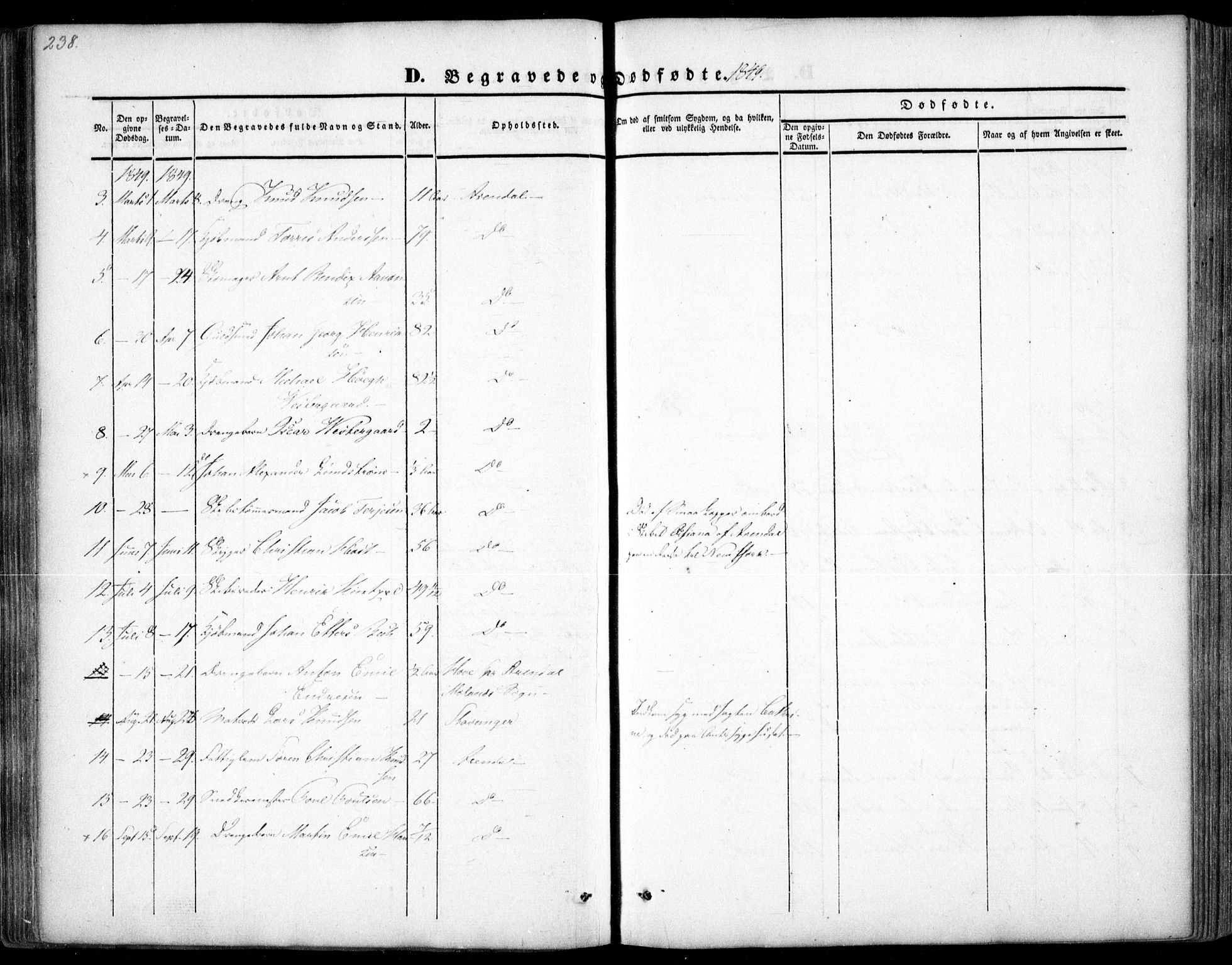 Arendal sokneprestkontor, Trefoldighet, AV/SAK-1111-0040/F/Fa/L0005: Parish register (official) no. A 5, 1838-1854, p. 238