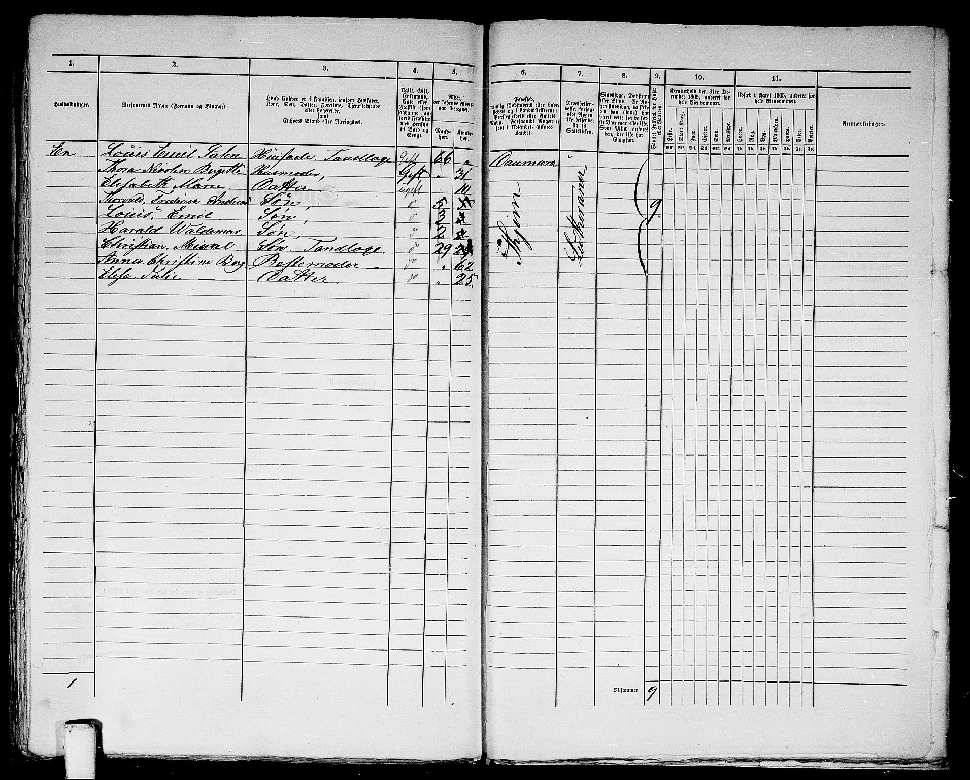 RA, 1865 census for Trondheim, 1865, p. 522