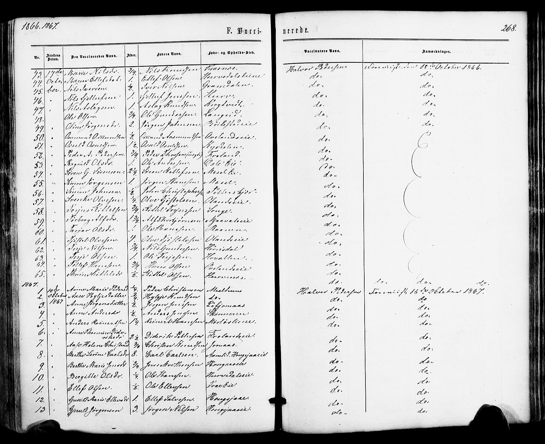 Froland sokneprestkontor, SAK/1111-0013/F/Fa/L0003: Parish register (official) no. A 3, 1864-1881, p. 268
