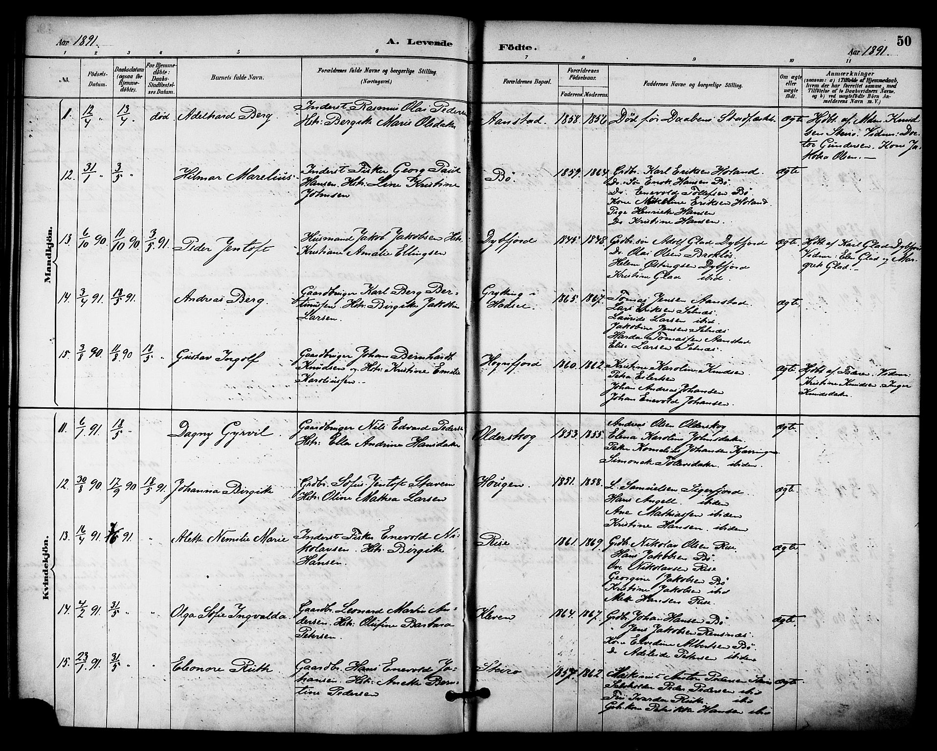 Ministerialprotokoller, klokkerbøker og fødselsregistre - Nordland, AV/SAT-A-1459/895/L1371: Parish register (official) no. 895A06, 1885-1894, p. 50