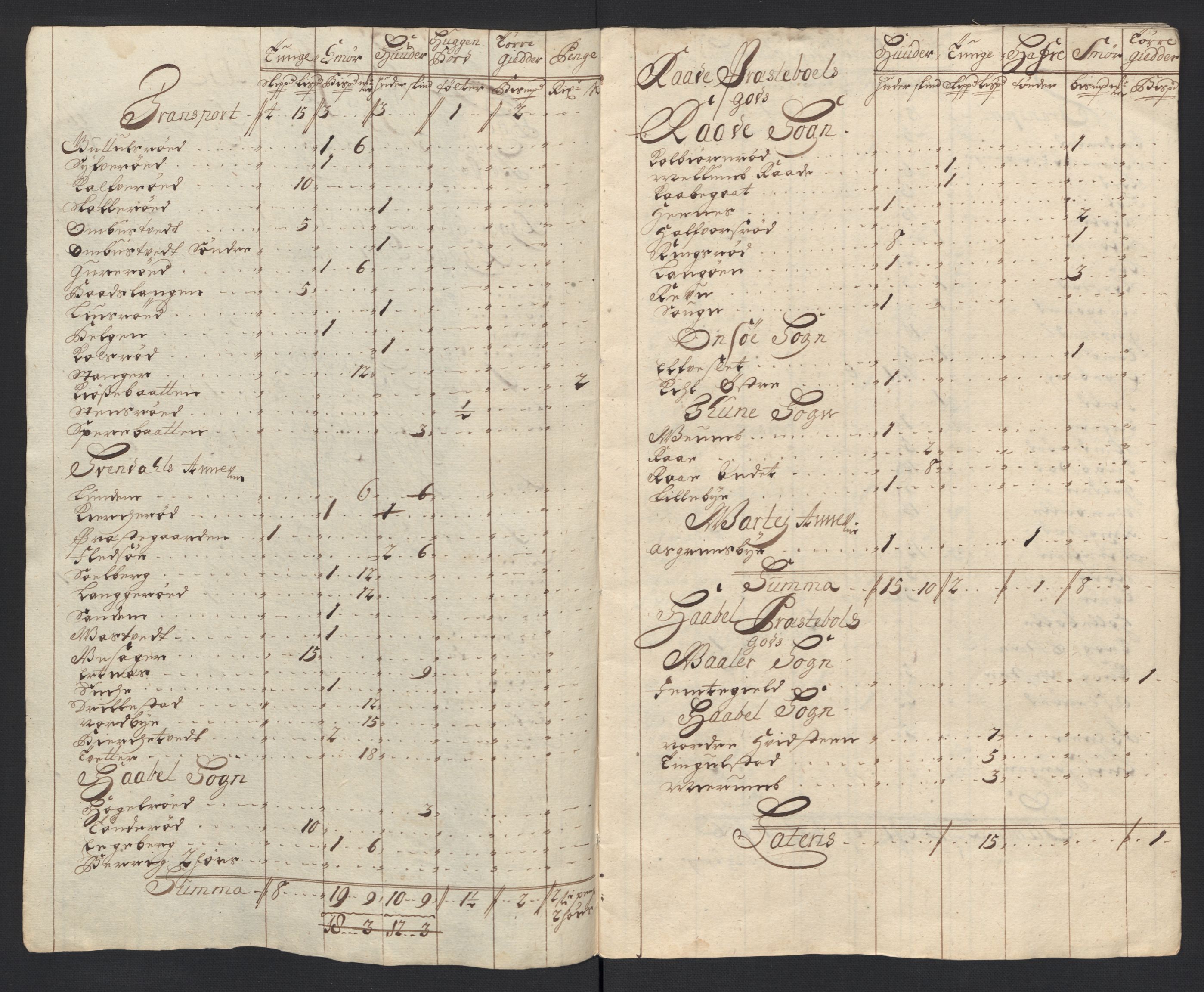 Rentekammeret inntil 1814, Reviderte regnskaper, Fogderegnskap, RA/EA-4092/R04/L0133: Fogderegnskap Moss, Onsøy, Tune, Veme og Åbygge, 1705-1706, p. 153