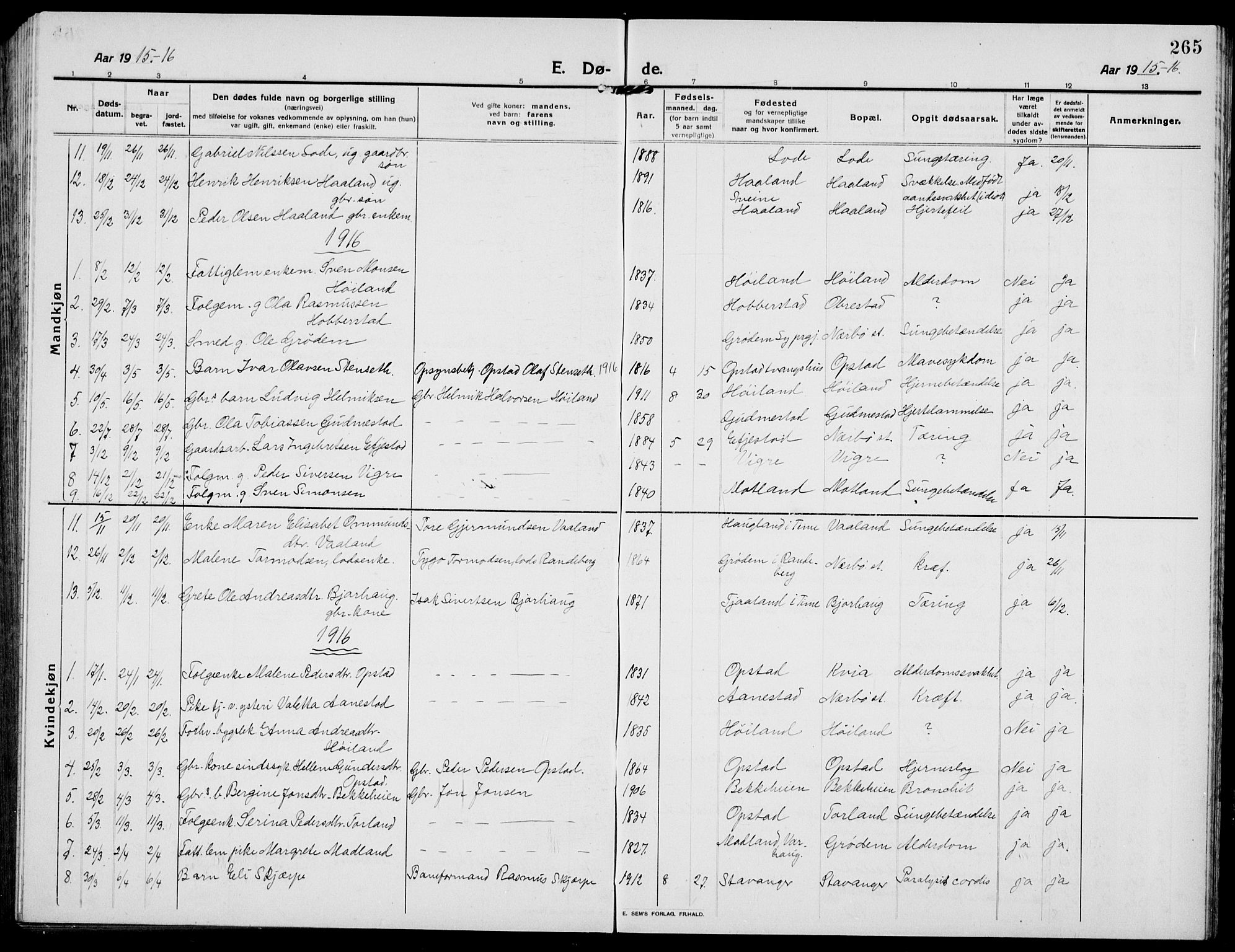 Hå sokneprestkontor, SAST/A-101801/001/30BB/L0007: Parish register (copy) no. B 7, 1912-1939, p. 265