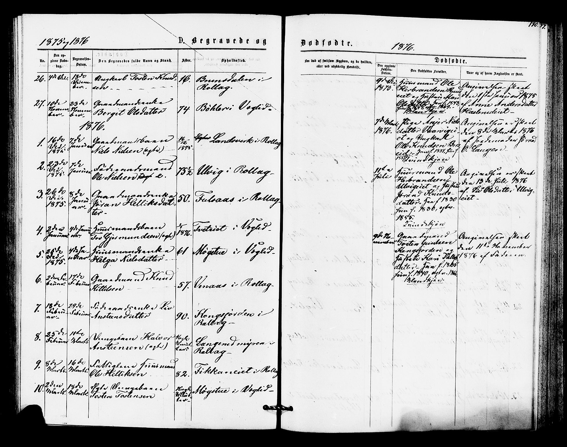 Rollag kirkebøker, SAKO/A-240/F/Fa/L0010: Parish register (official) no. I 10, 1874-1877, p. 170