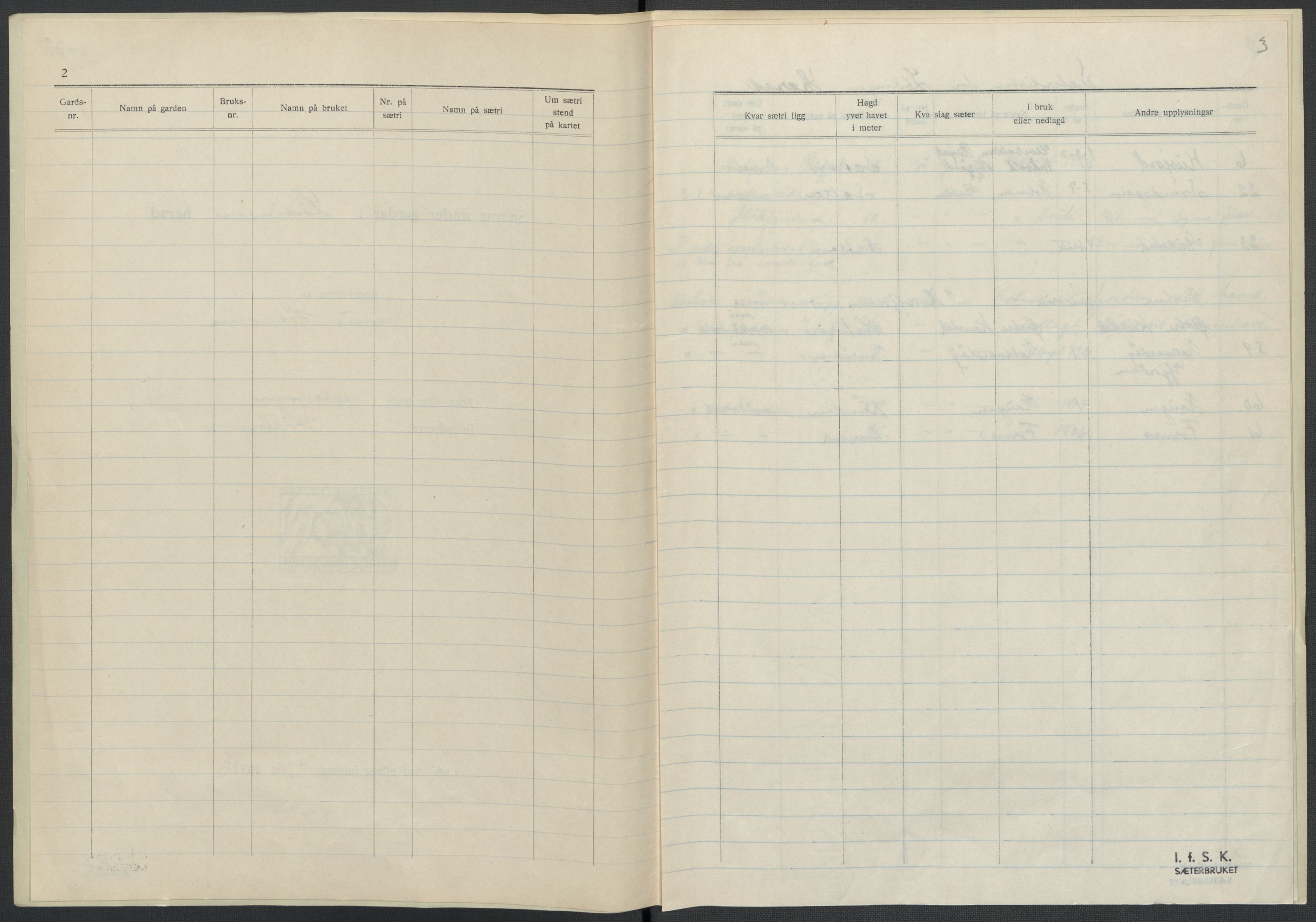 Instituttet for sammenlignende kulturforskning, AV/RA-PA-0424/F/Fc/L0016/0003: Eske B16: / Nordland (perm XLVIII), 1932-1937, p. 3