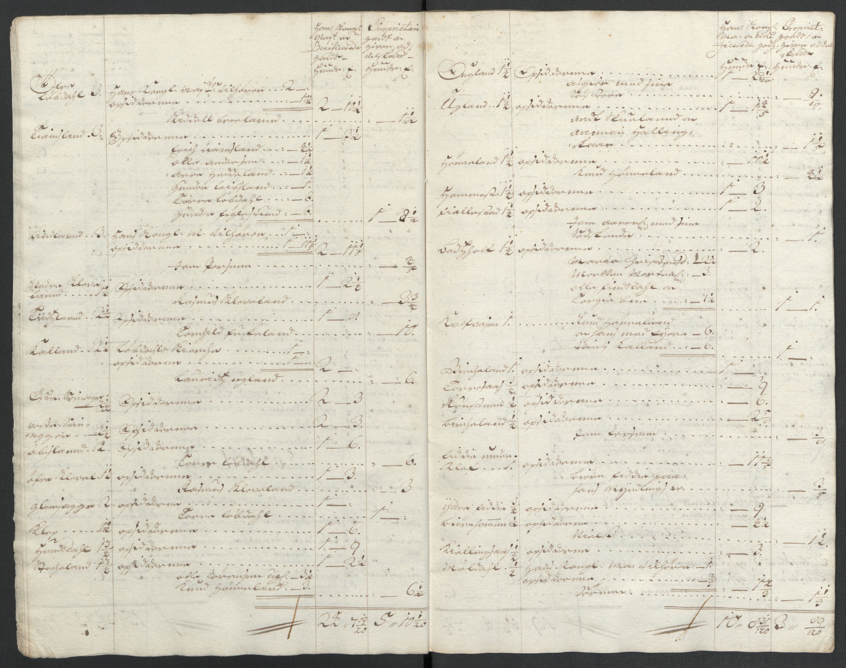 Rentekammeret inntil 1814, Reviderte regnskaper, Fogderegnskap, AV/RA-EA-4092/R43/L2546: Fogderegnskap Lista og Mandal, 1696-1697, p. 156