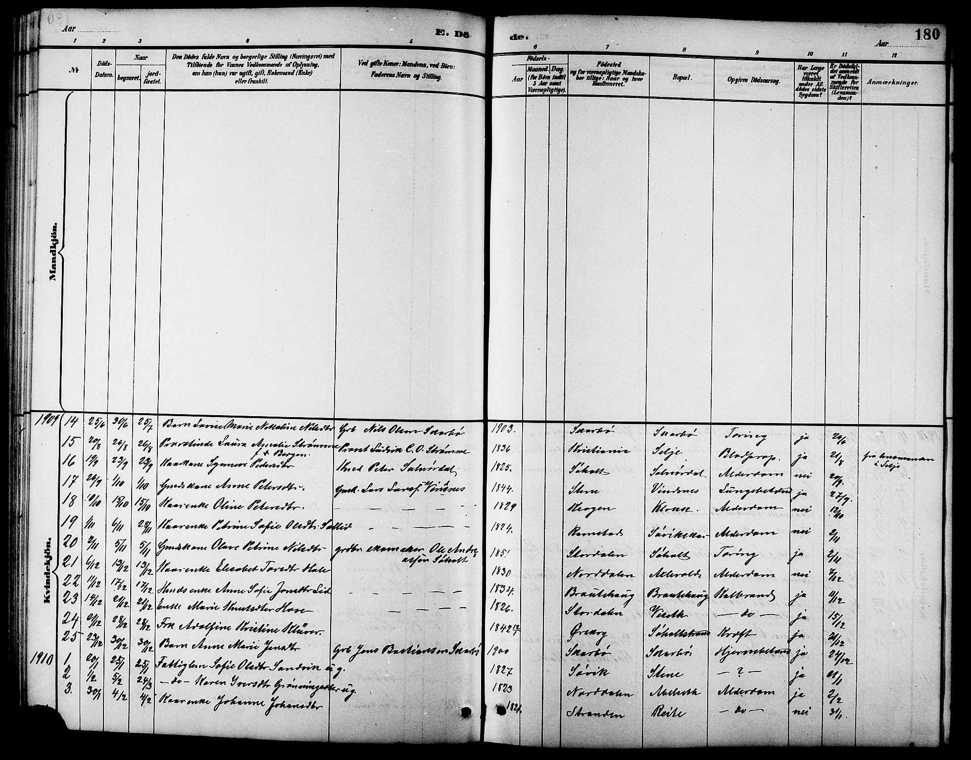 Ministerialprotokoller, klokkerbøker og fødselsregistre - Møre og Romsdal, AV/SAT-A-1454/522/L0327: Parish register (copy) no. 522C06, 1890-1915, p. 180