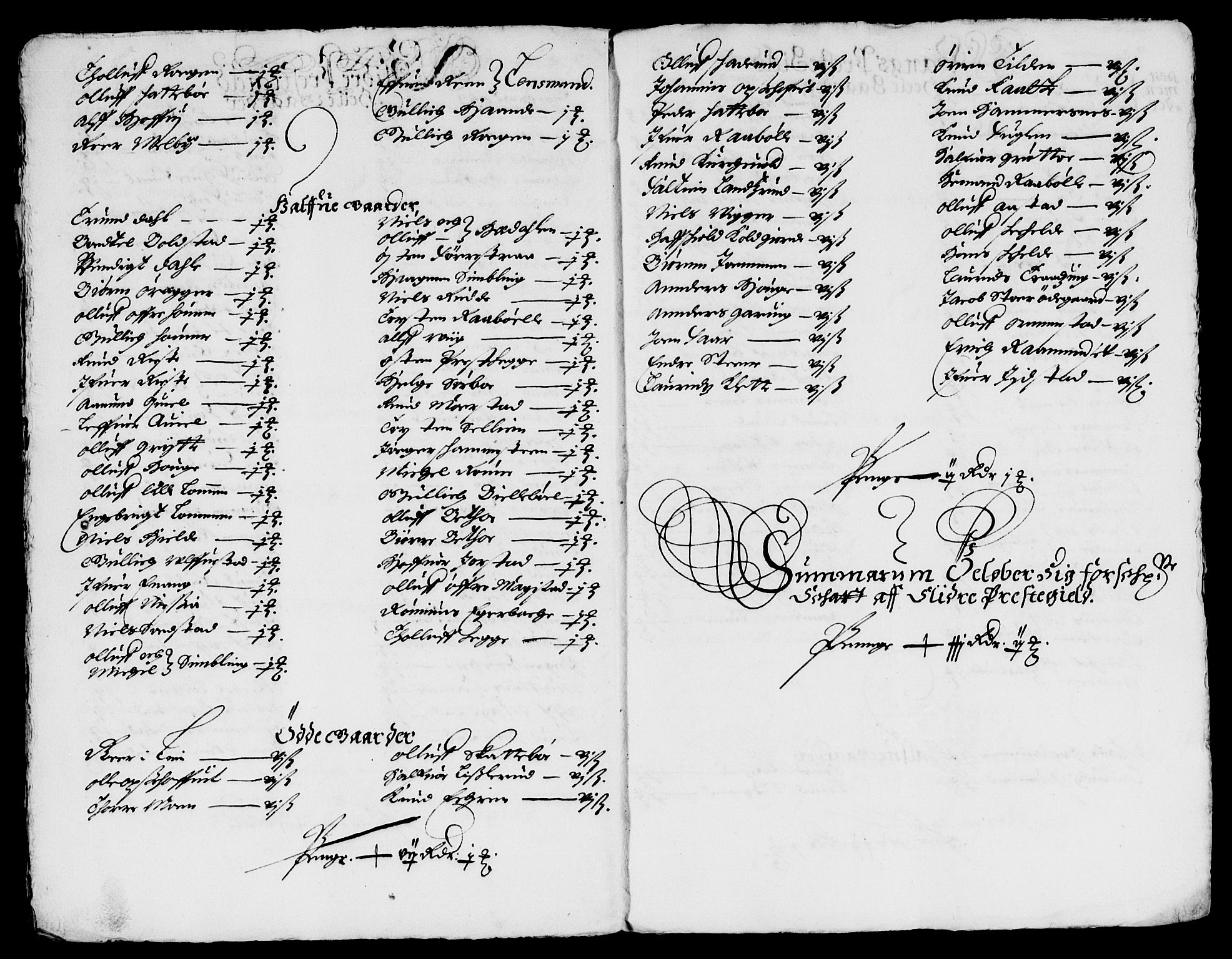 Rentekammeret inntil 1814, Reviderte regnskaper, Lensregnskaper, AV/RA-EA-5023/R/Rb/Rba/L0249: Akershus len, 1658-1659