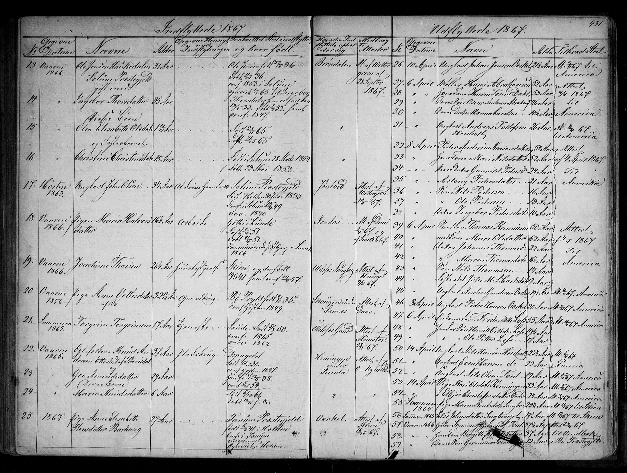 Holla kirkebøker, AV/SAKO-A-272/G/Ga/L0004: Parish register (copy) no. I 4, 1867-1890, p. 431