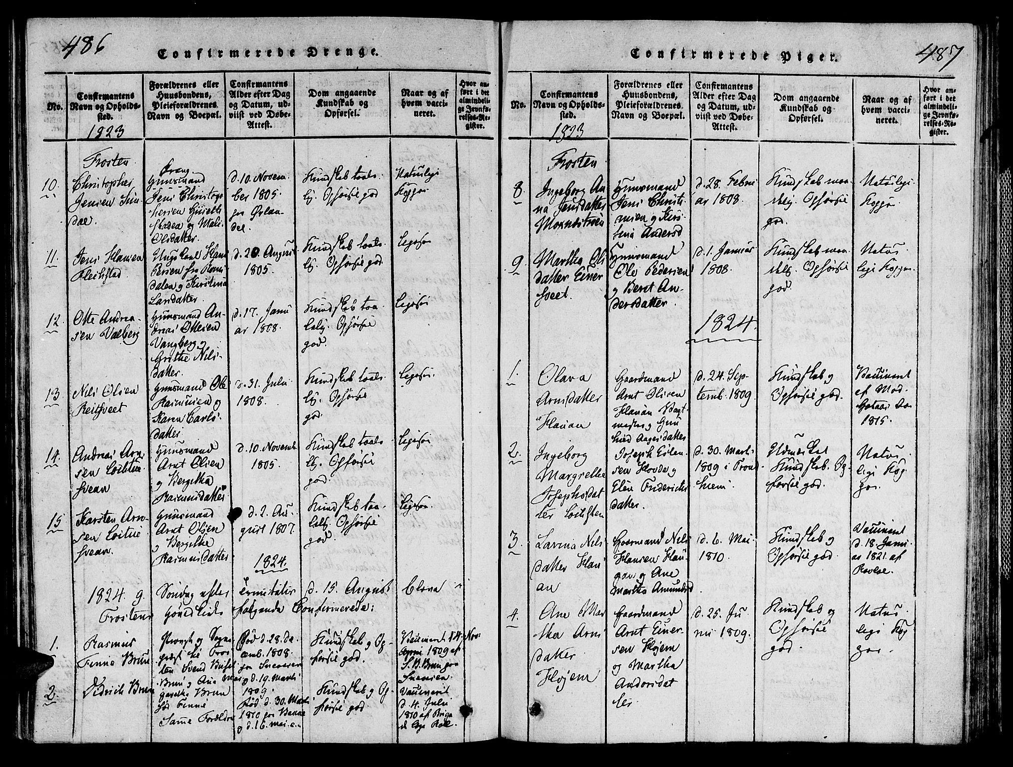 Ministerialprotokoller, klokkerbøker og fødselsregistre - Nord-Trøndelag, SAT/A-1458/713/L0112: Parish register (official) no. 713A04 /1, 1817-1827, p. 486b-487b