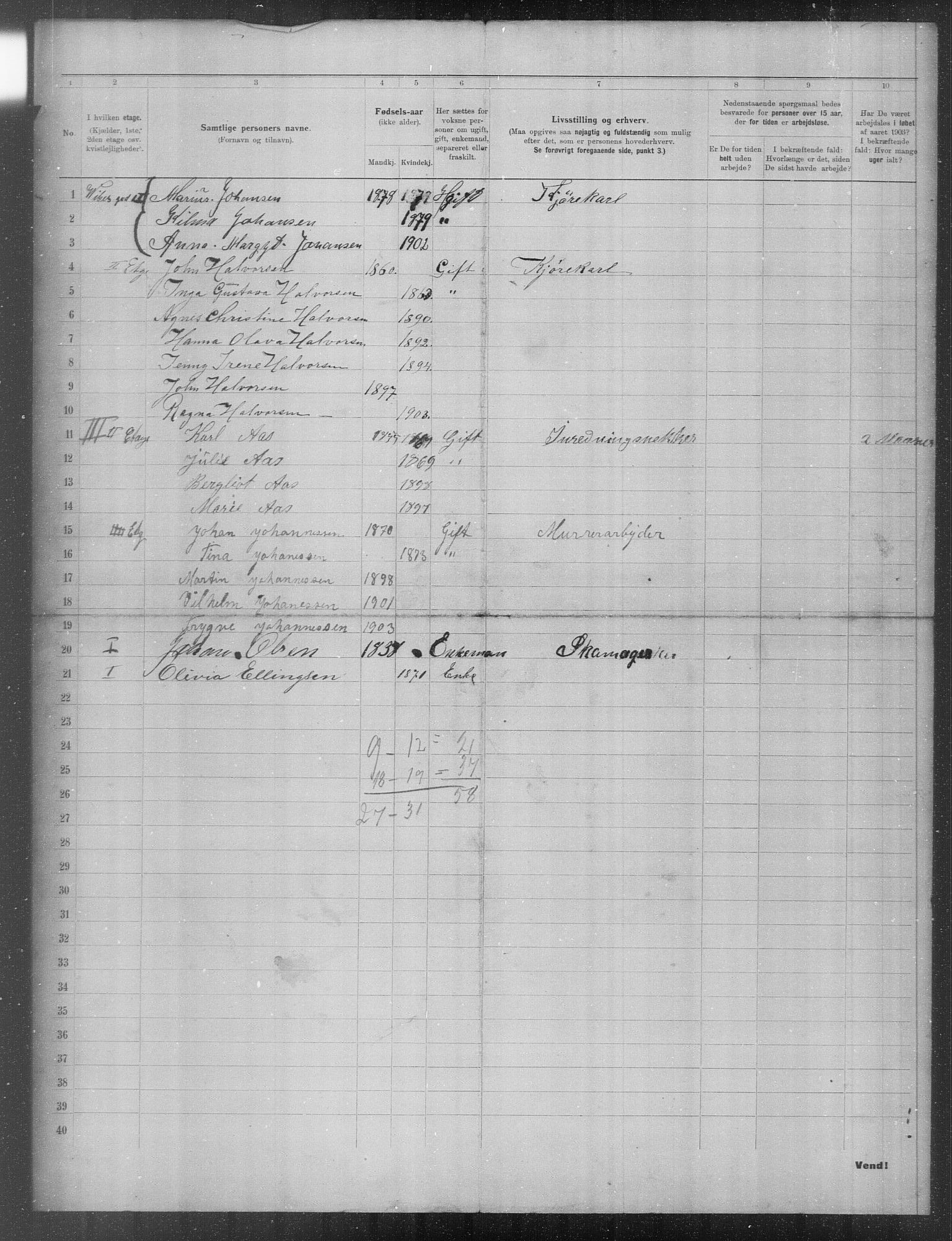 OBA, Municipal Census 1903 for Kristiania, 1903, p. 23601