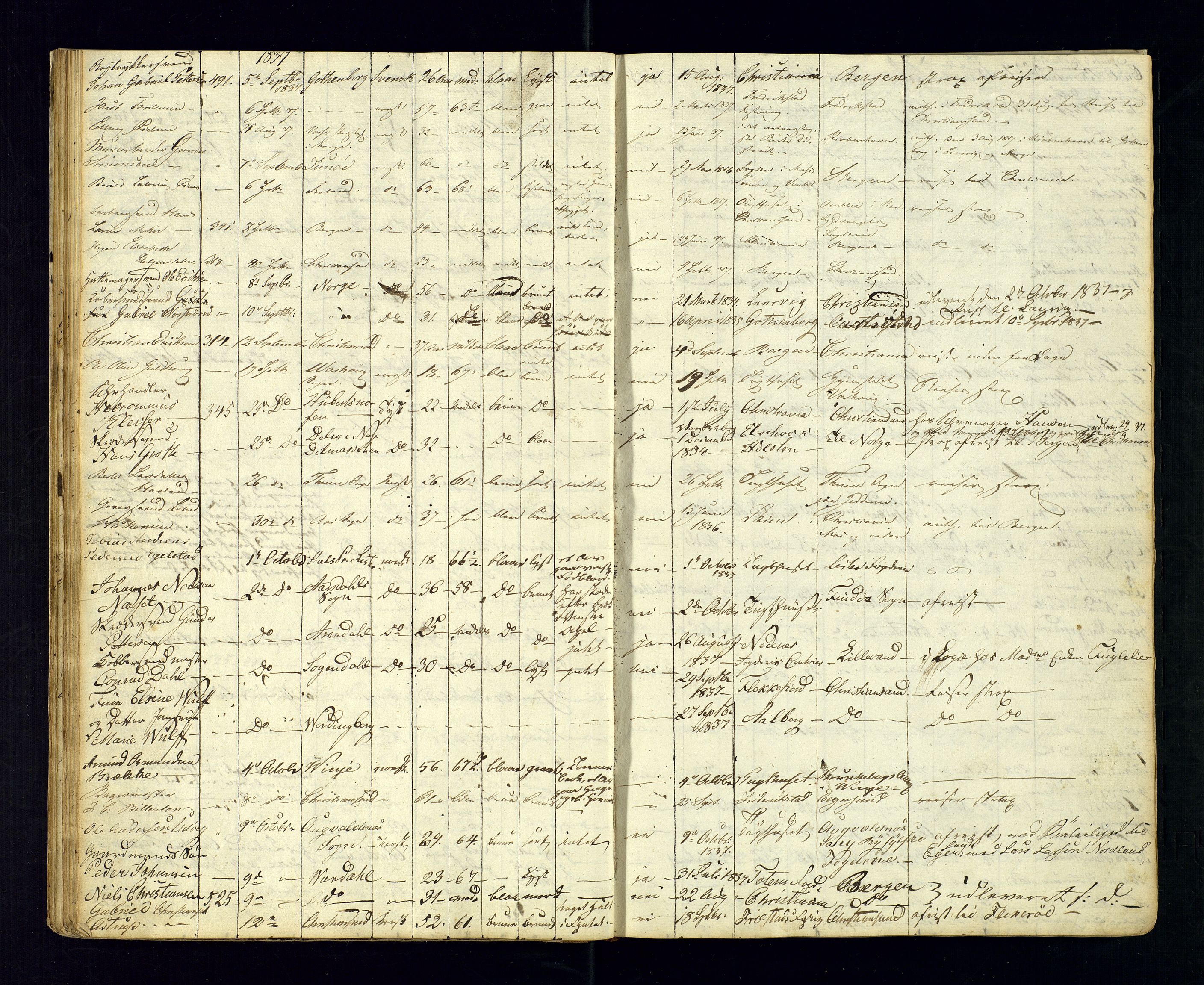 Kristiansand politikammer, AV/SAK-1243-0004/K/Ka/L0224B: Reisepassprotokoll anviste reisepass, 1835-1842, p. 37