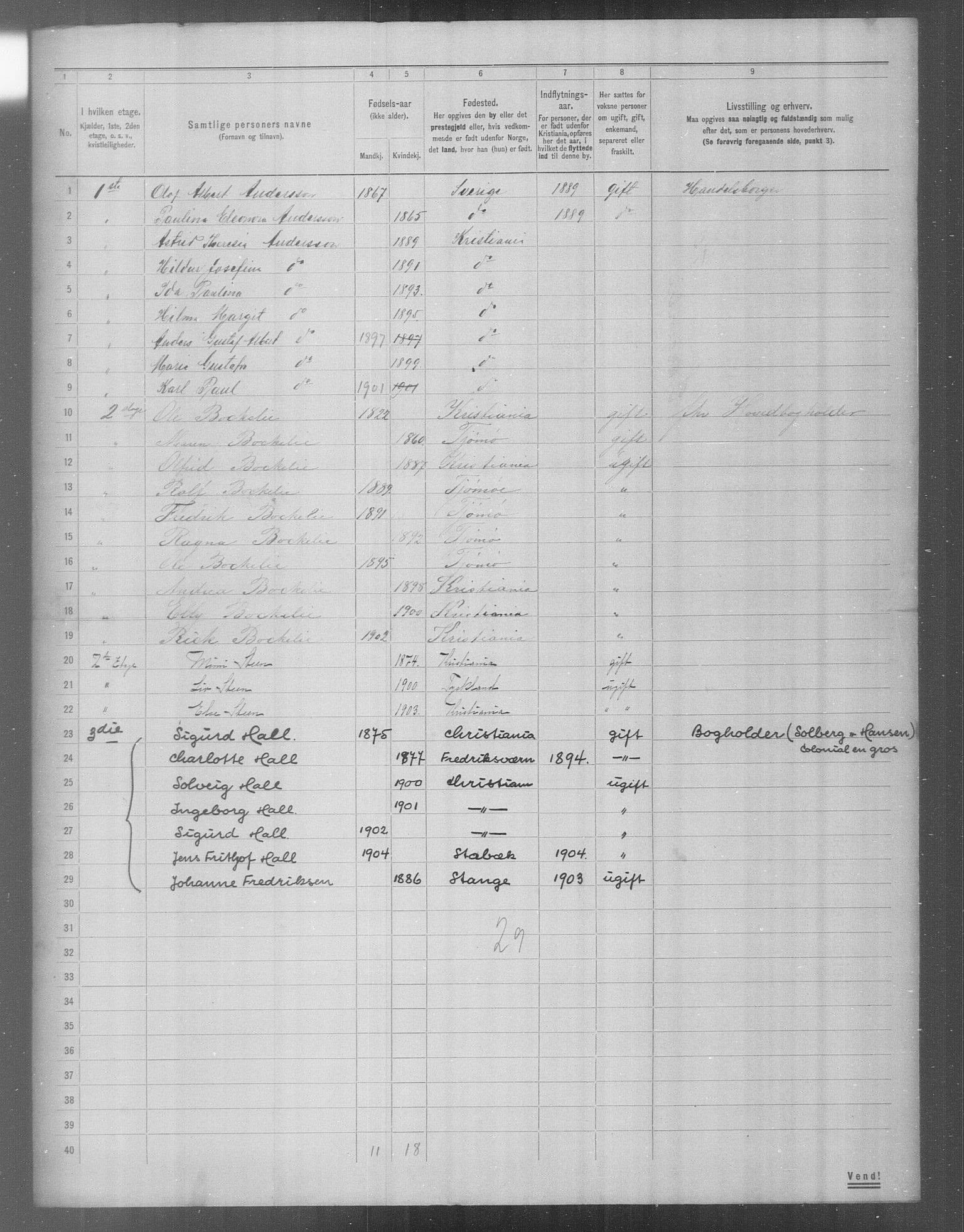 OBA, Municipal Census 1904 for Kristiania, 1904, p. 19042