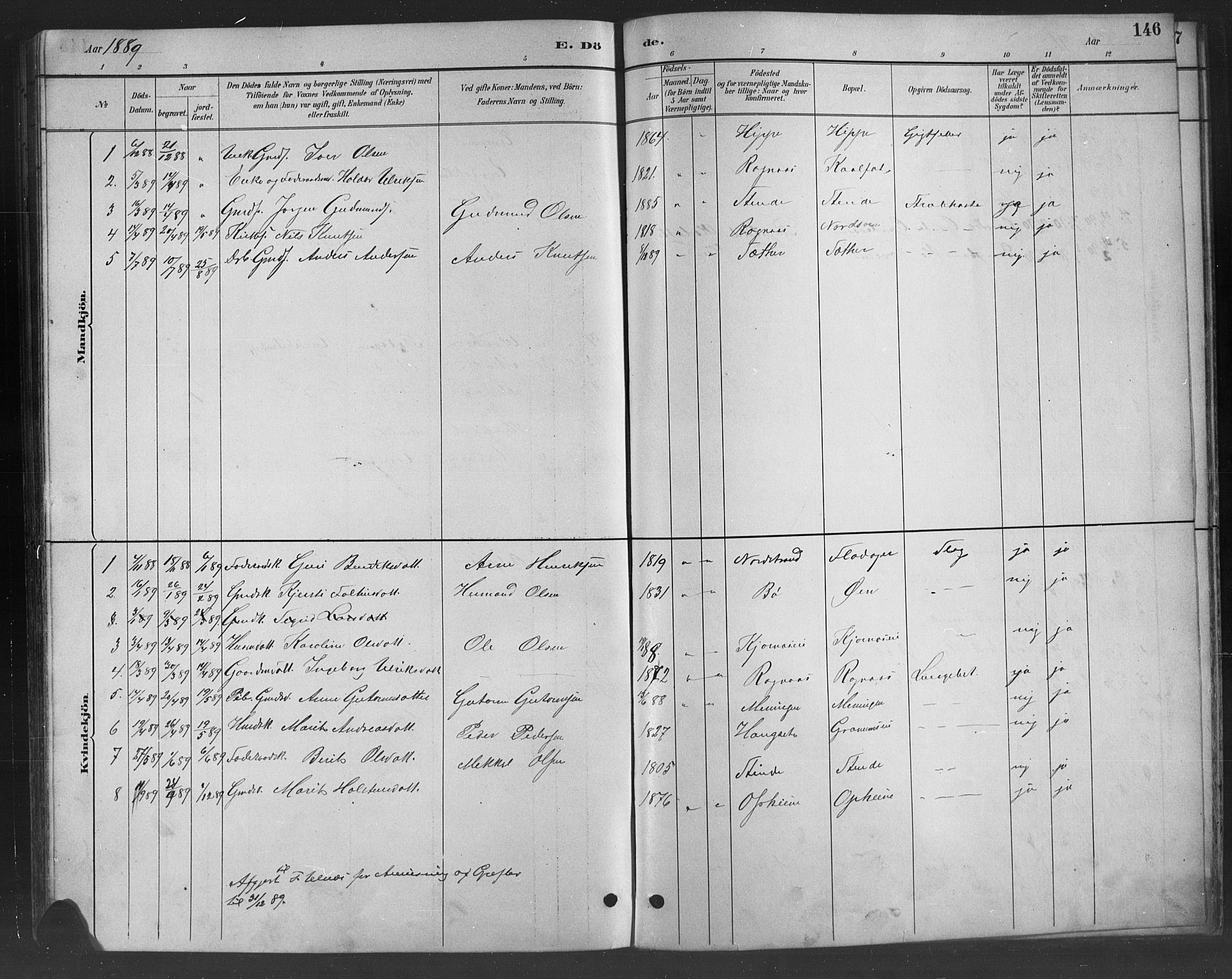 Nord-Aurdal prestekontor, SAH/PREST-132/H/Ha/Hab/L0008: Parish register (copy) no. 8, 1883-1916, p. 146