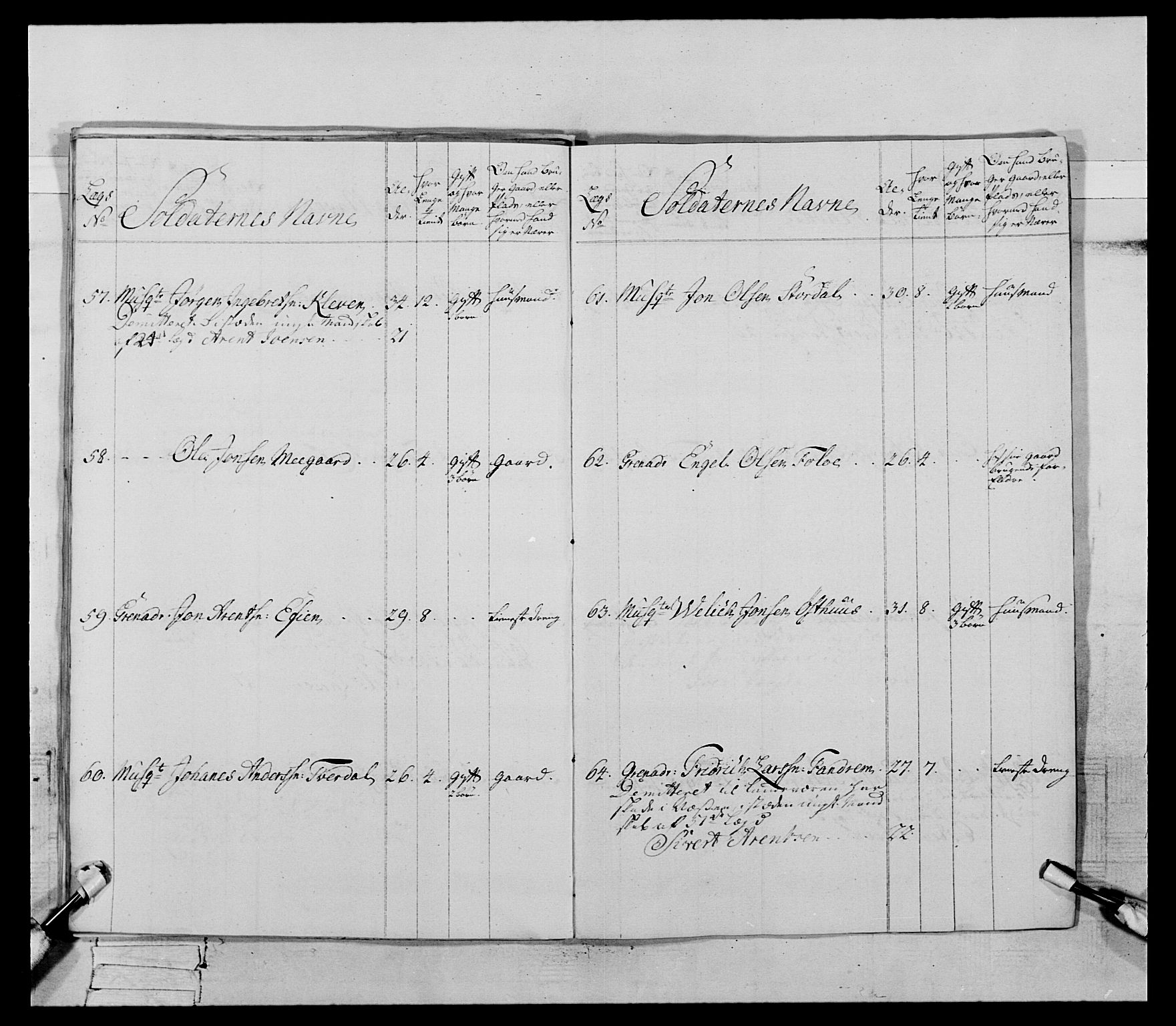 Generalitets- og kommissariatskollegiet, Det kongelige norske kommissariatskollegium, AV/RA-EA-5420/E/Eh/L0085: 3. Trondheimske nasjonale infanteriregiment, 1773-1775, p. 139