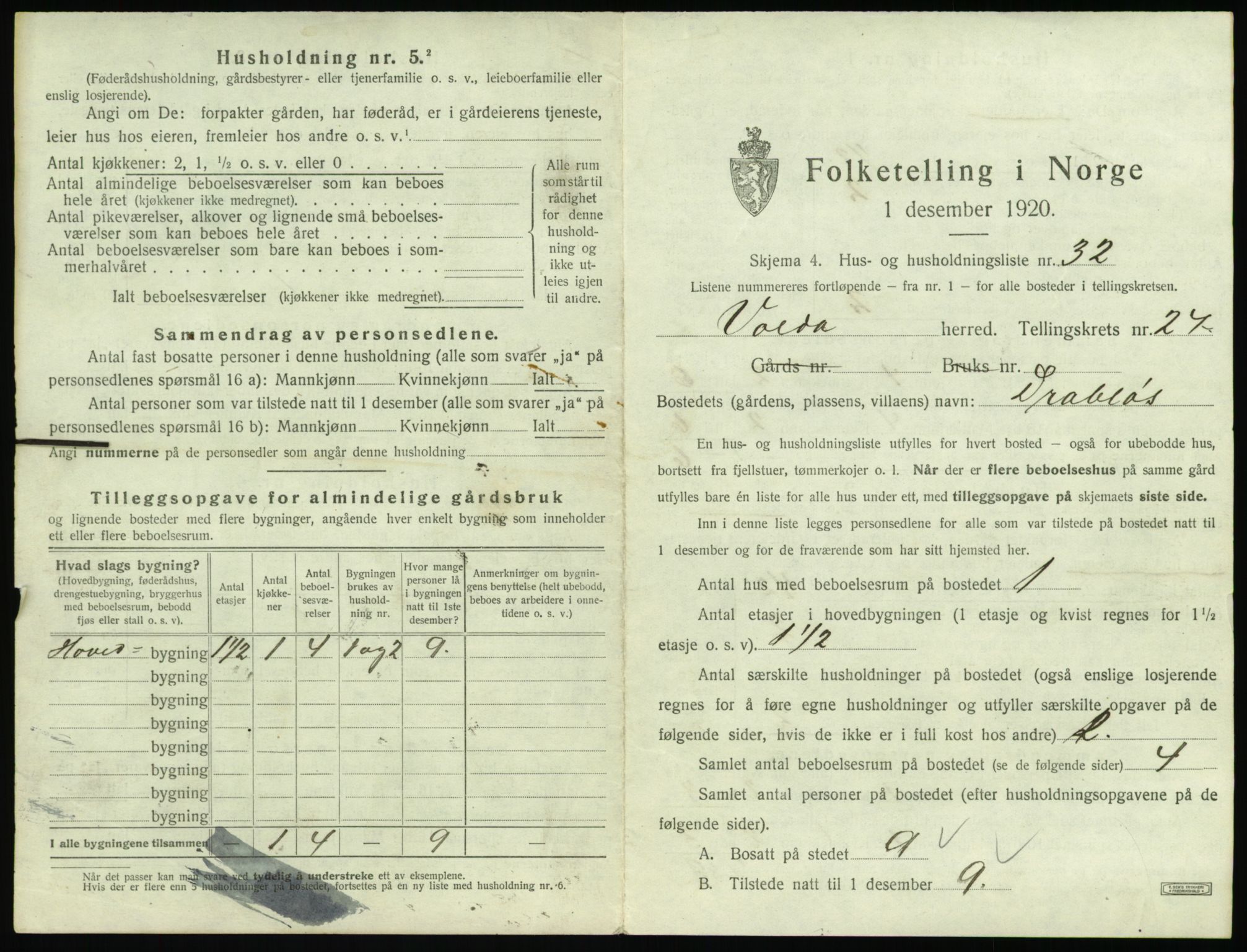 SAT, 1920 census for Volda, 1920, p. 1752