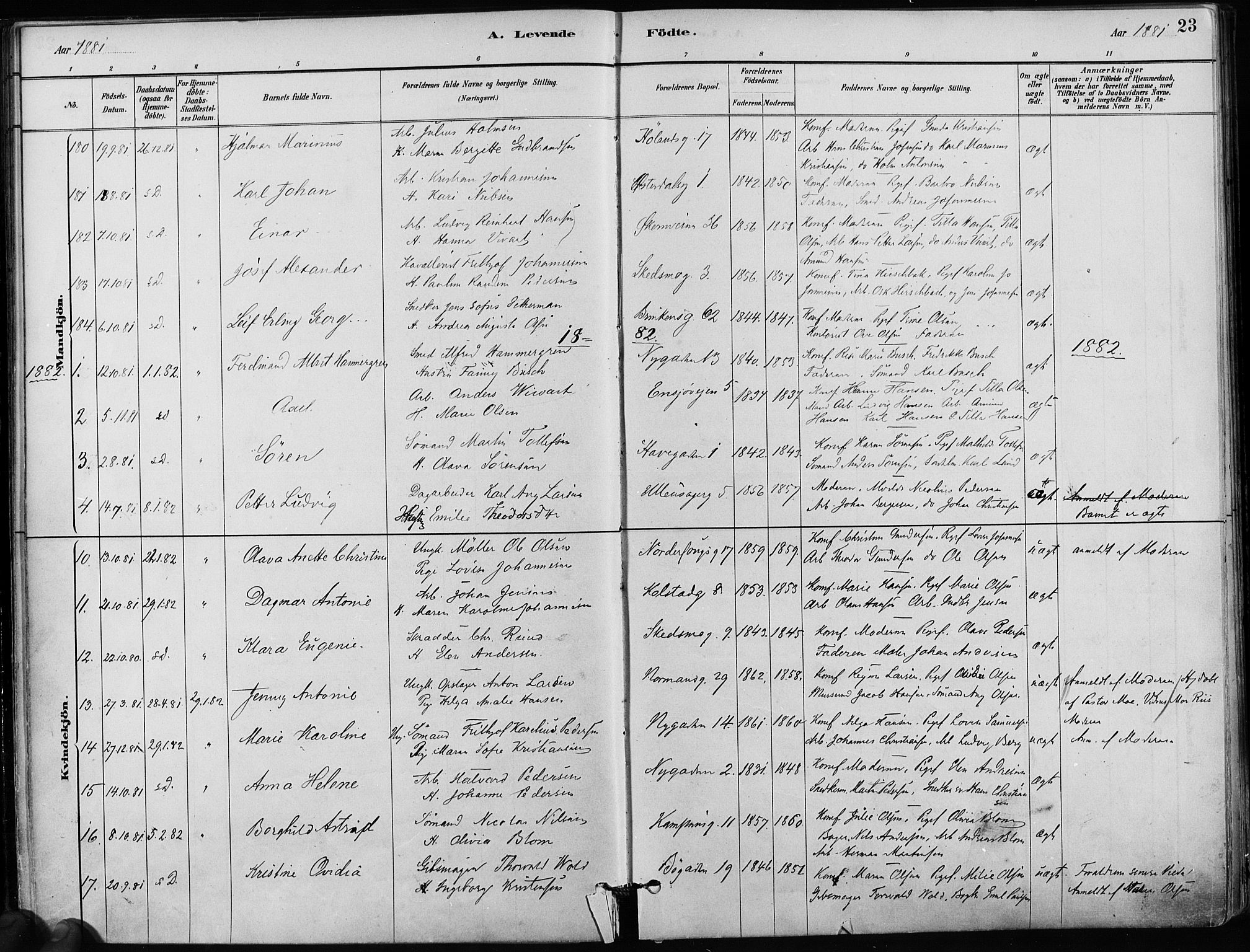 Kampen prestekontor Kirkebøker, SAO/A-10853/F/Fa/L0001: Parish register (official) no. I 1, 1880-1886, p. 23