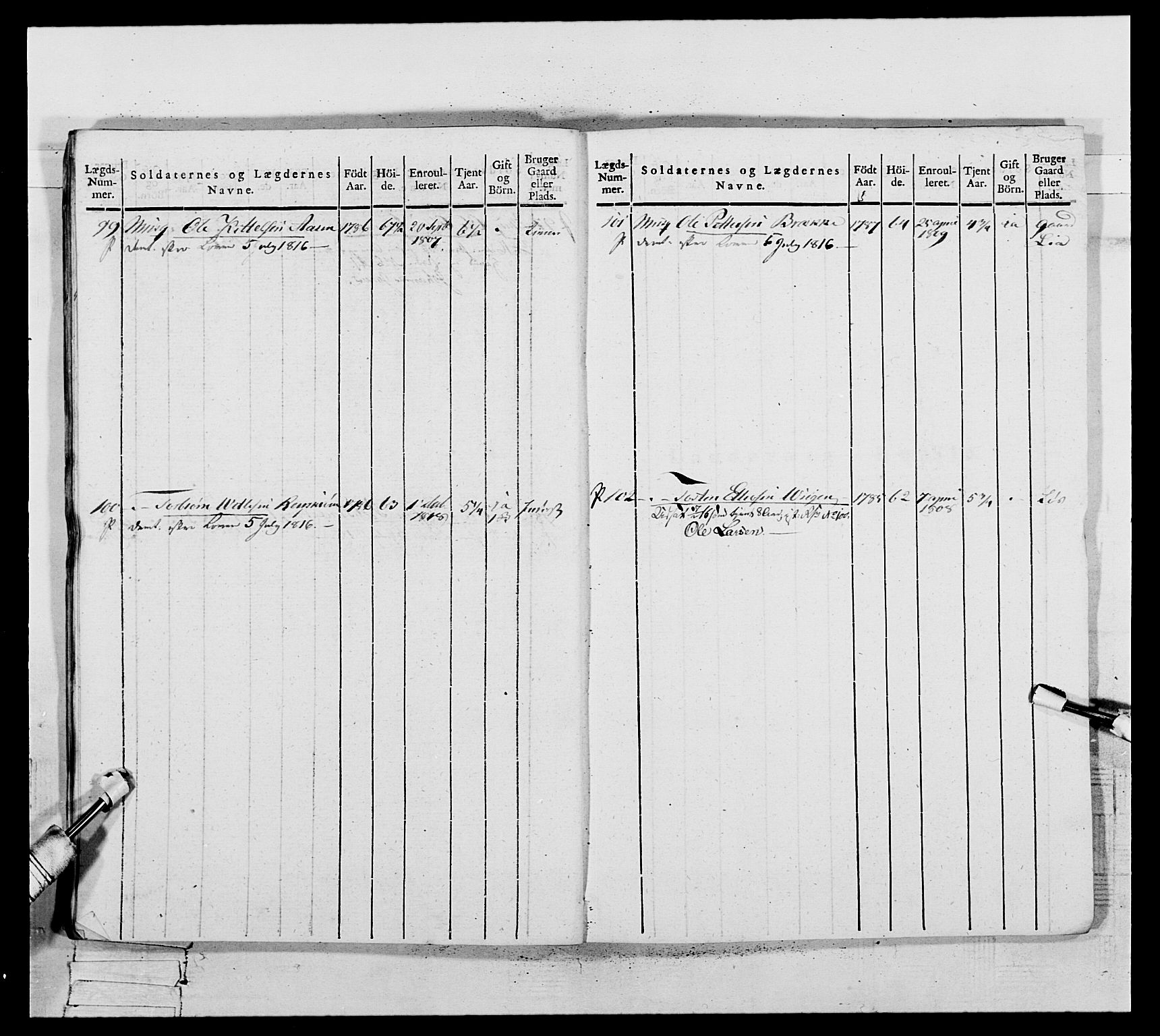 Generalitets- og kommissariatskollegiet, Det kongelige norske kommissariatskollegium, AV/RA-EA-5420/E/Eh/L0117: Telemarkske nasjonale infanteriregiment, 1812-1814, p. 245