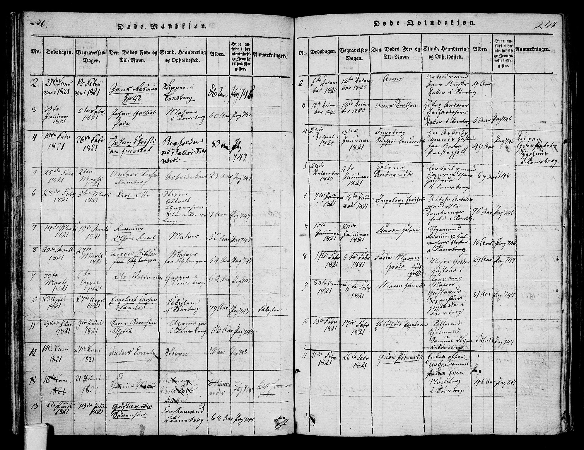 Tønsberg kirkebøker, AV/SAKO-A-330/F/Fa/L0004: Parish register (official) no. I 4, 1813-1826, p. 246-247