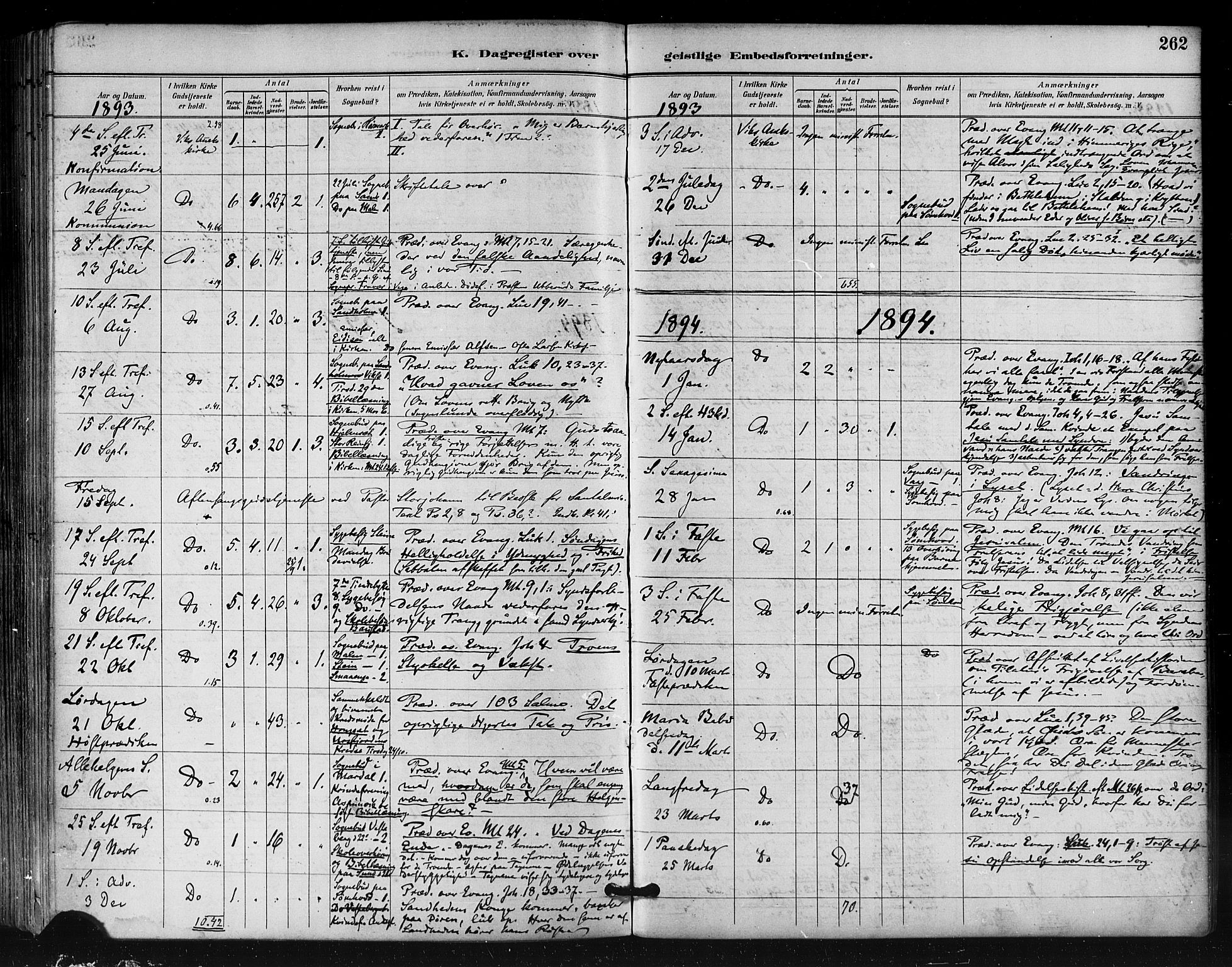 Ministerialprotokoller, klokkerbøker og fødselsregistre - Nordland, SAT/A-1459/812/L0178: Parish register (official) no. 812A07, 1886-1900, p. 262
