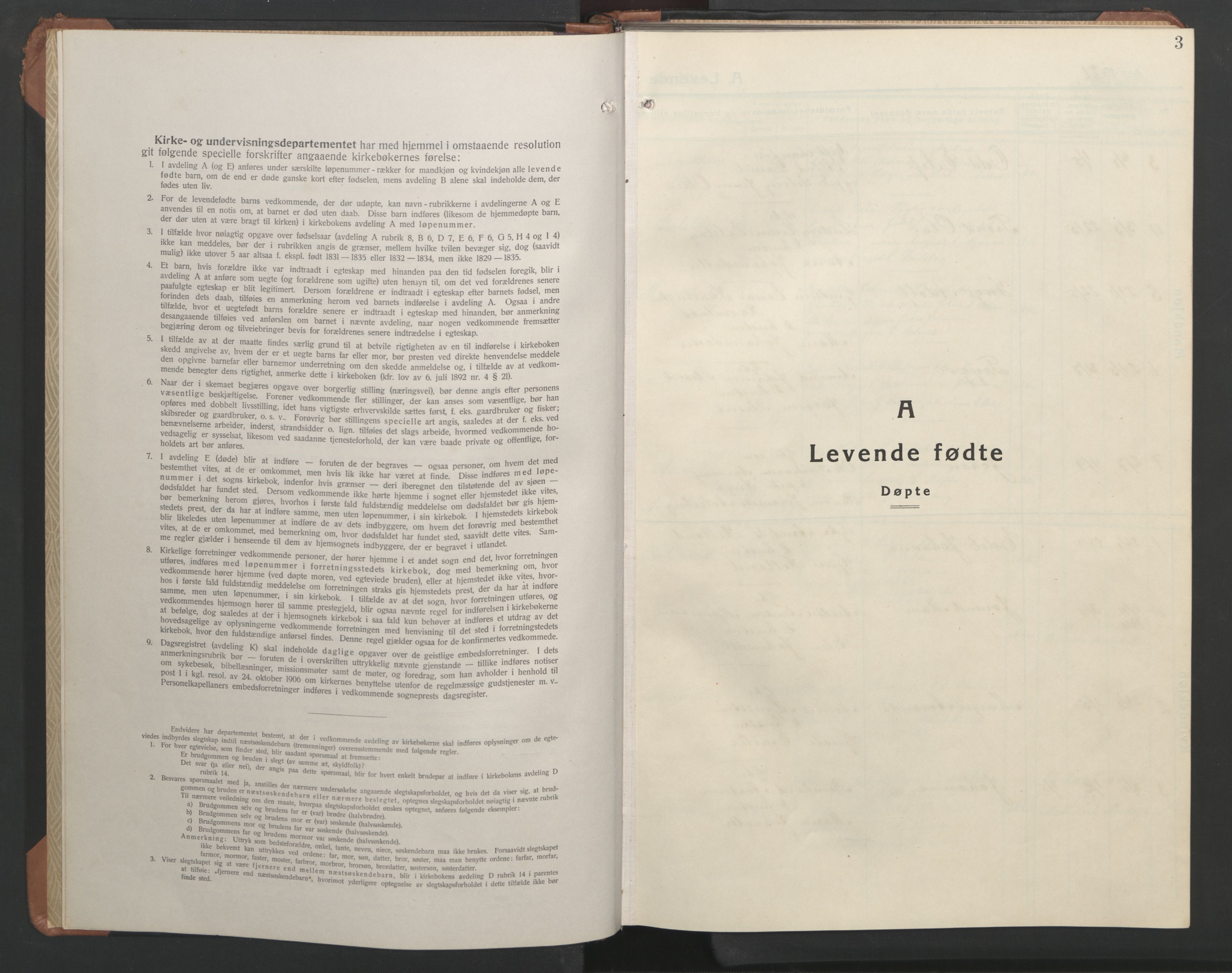 Ministerialprotokoller, klokkerbøker og fødselsregistre - Sør-Trøndelag, SAT/A-1456/633/L0521: Parish register (copy) no. 633C03, 1921-1946, p. 3