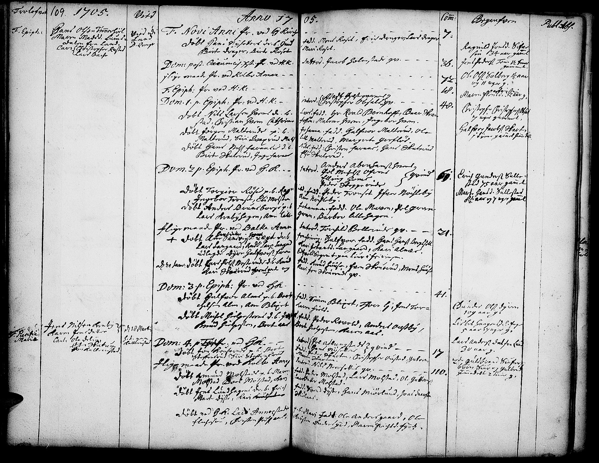 Toten prestekontor, SAH/PREST-102/H/Ha/Haa/L0001: Parish register (official) no. 1, 1695-1713, p. 109