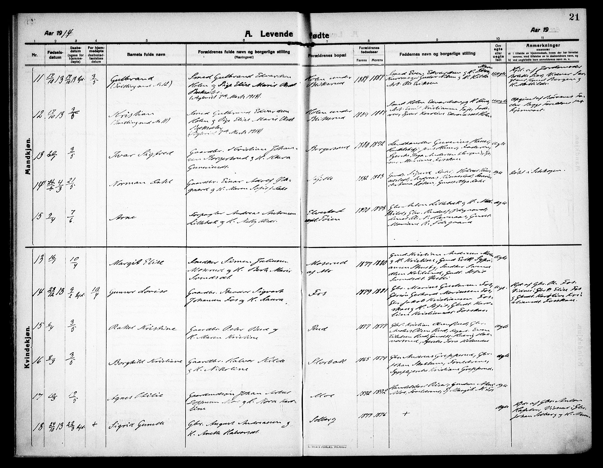 Høland prestekontor Kirkebøker, AV/SAO-A-10346a/F/Fa/L0016: Parish register (official) no. I 16, 1912-1921, p. 21