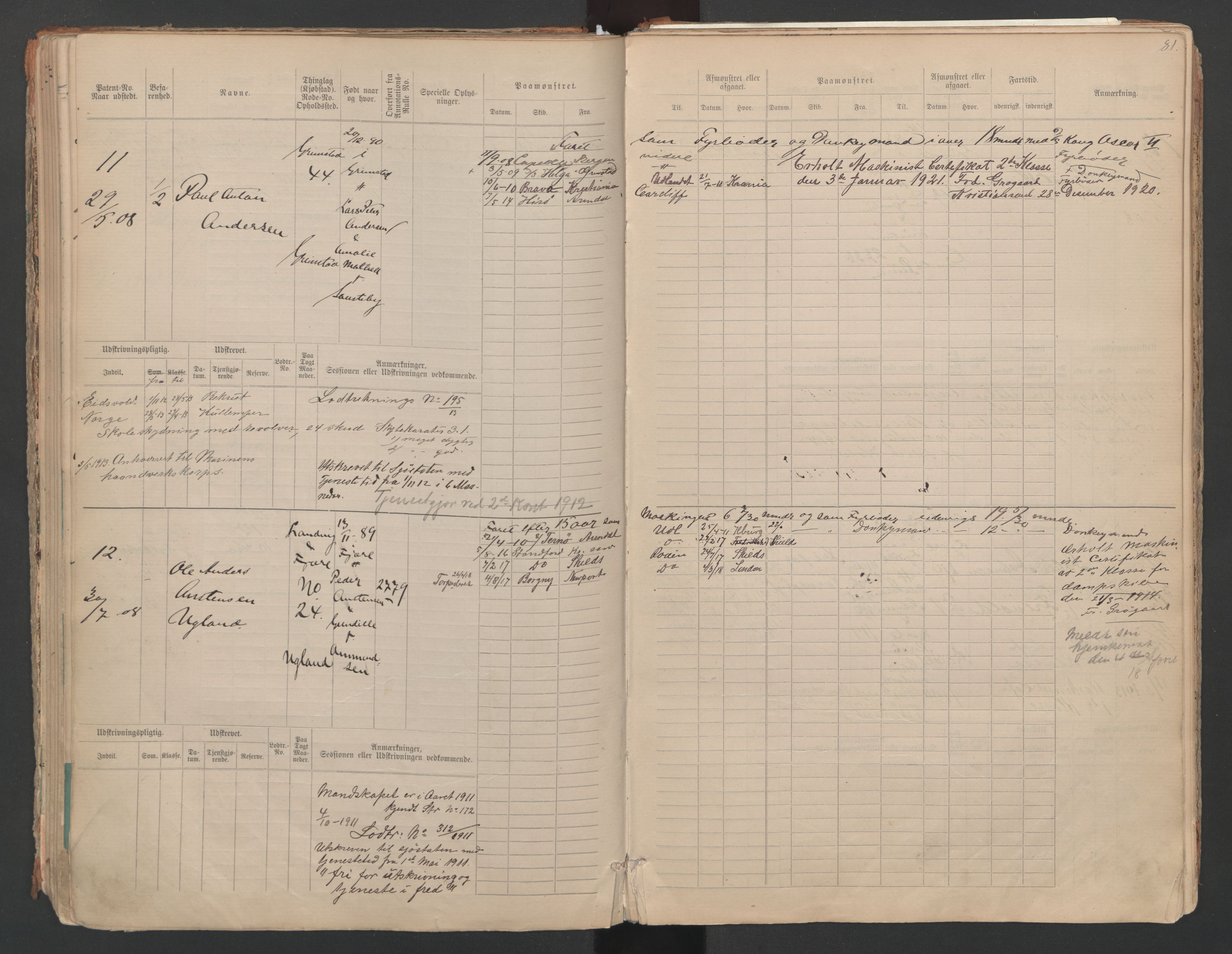 Grimstad mønstringskrets, SAK/2031-0013/F/Fa/L0007: Annotasjonsrulle nr 1-265 og hovedrulle B nr 1-160, V-20, 1894-1949, p. 86