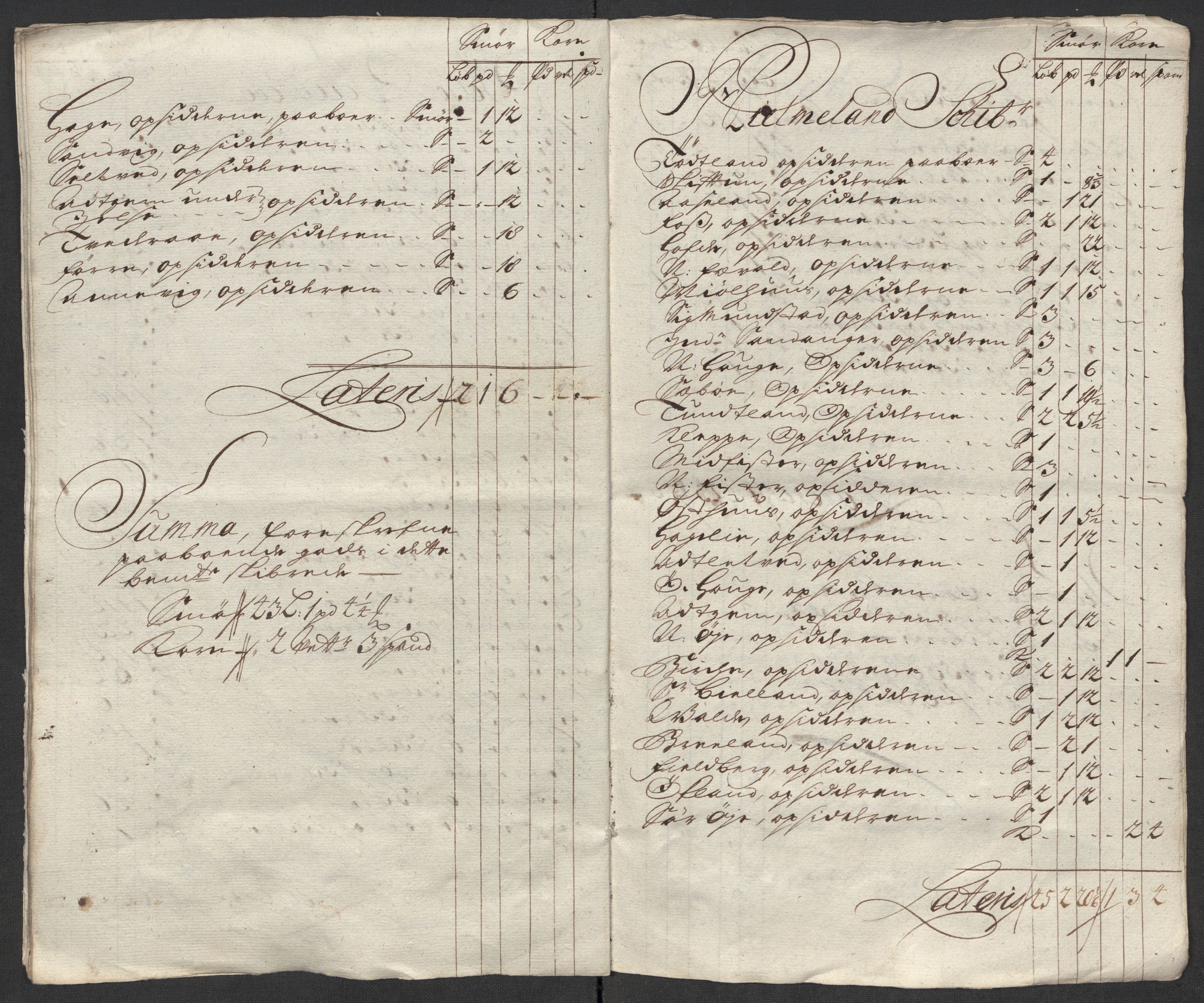 Rentekammeret inntil 1814, Reviderte regnskaper, Fogderegnskap, AV/RA-EA-4092/R47/L2870: Fogderegnskap Ryfylke, 1717, p. 319