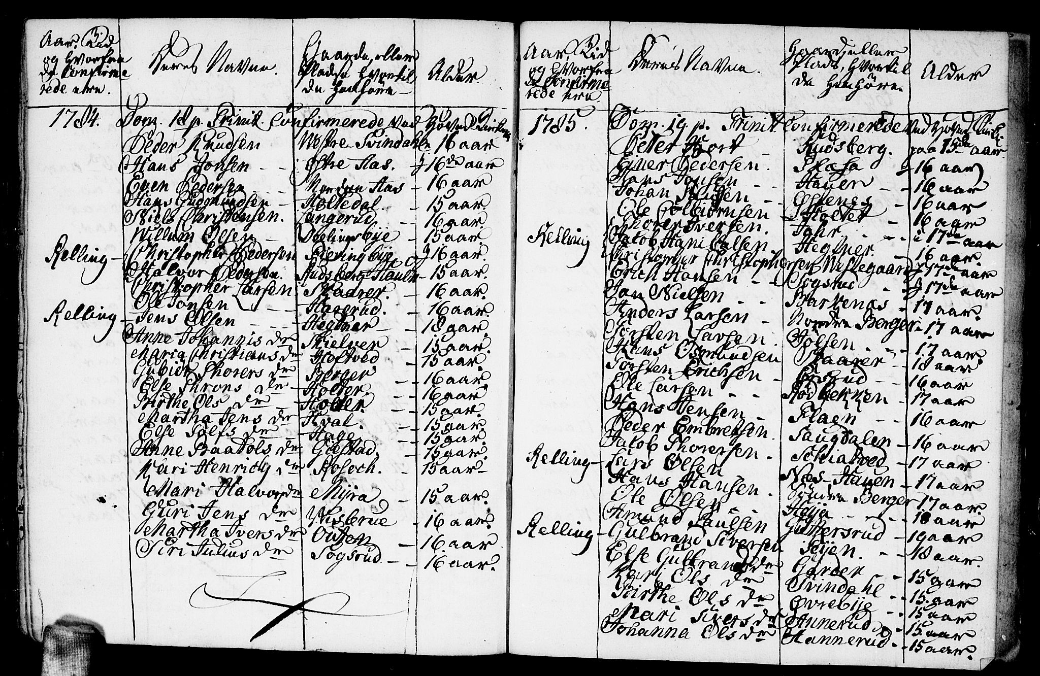 Fet prestekontor Kirkebøker, AV/SAO-A-10370a/F/Fa/L0005: Parish register (official) no. I 5, 1772-1796