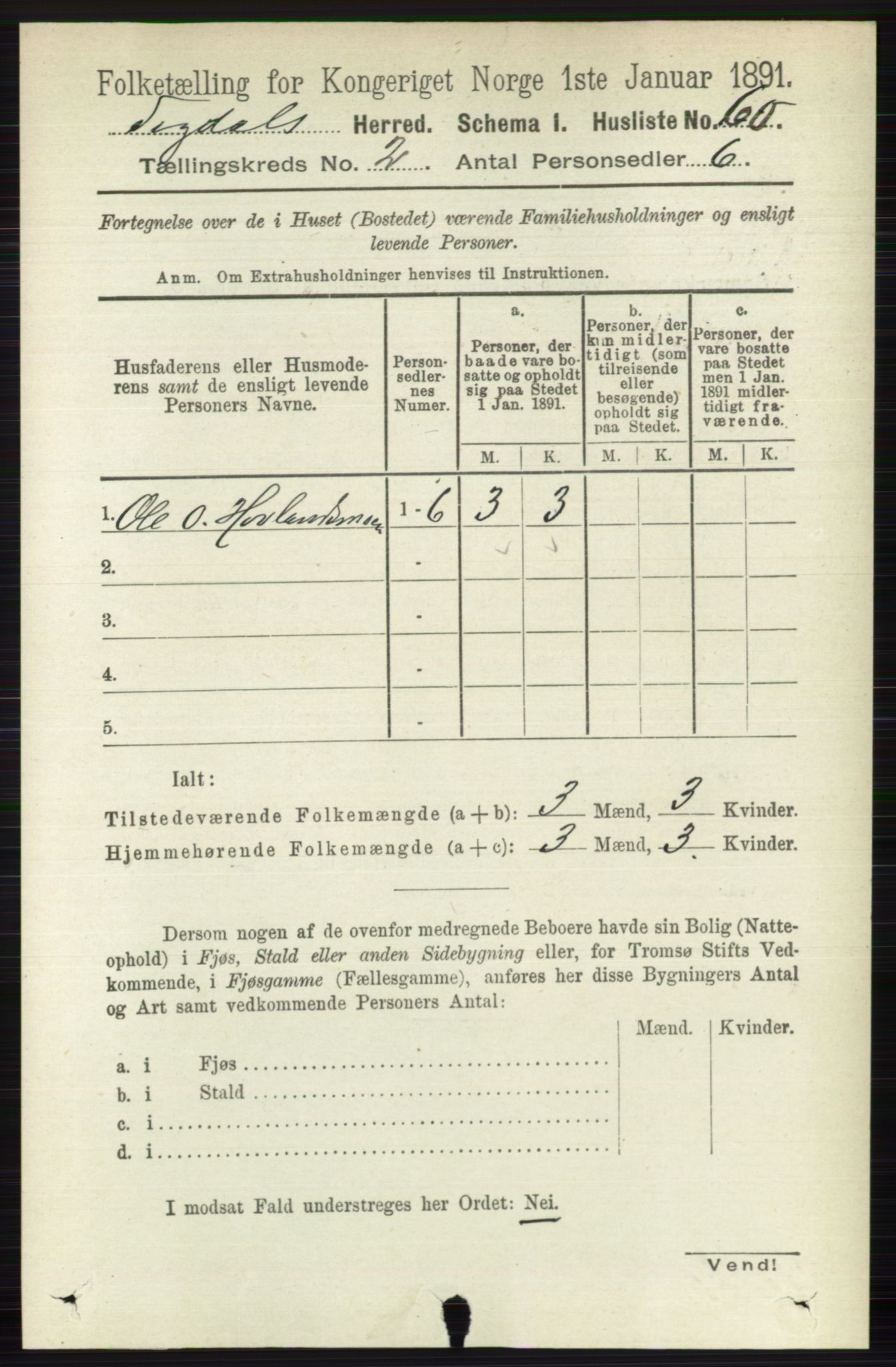 RA, 1891 census for 0621 Sigdal, 1891, p. 949