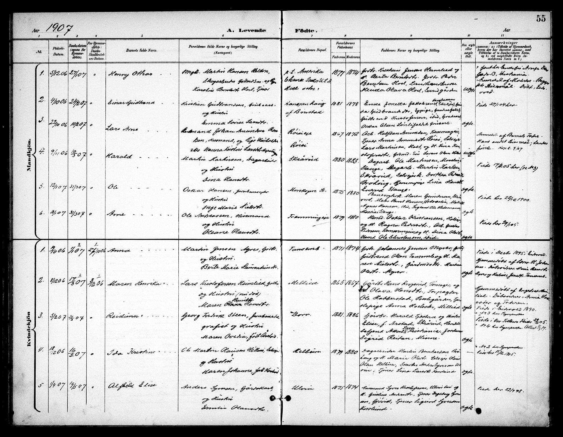 Eidsvoll prestekontor Kirkebøker, AV/SAO-A-10888/F/Fb/L0003: Parish register (official) no. II 3, 1898-1909, p. 55