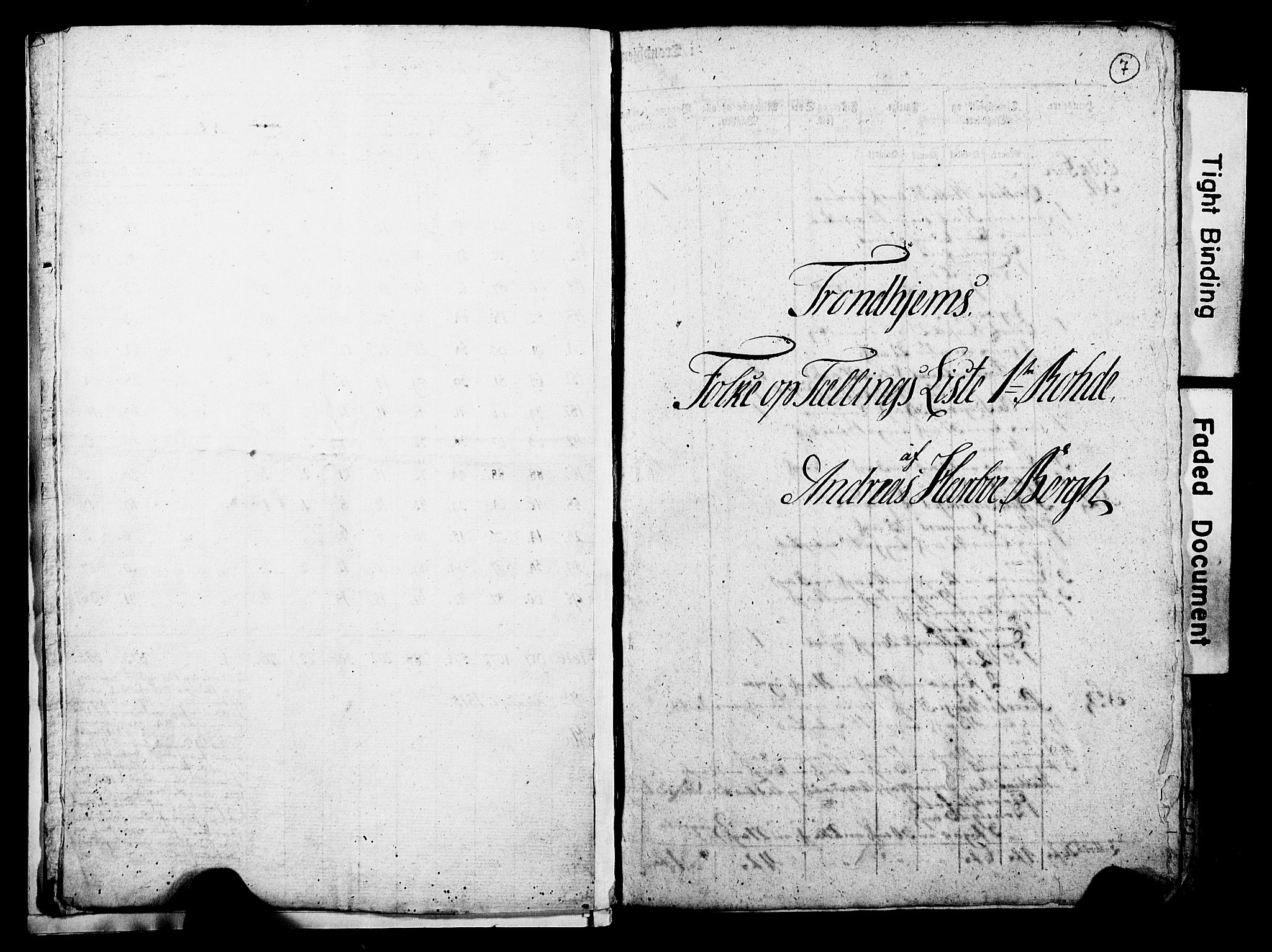 RA, Census 1815 for Trondheim, 1815, p. 6