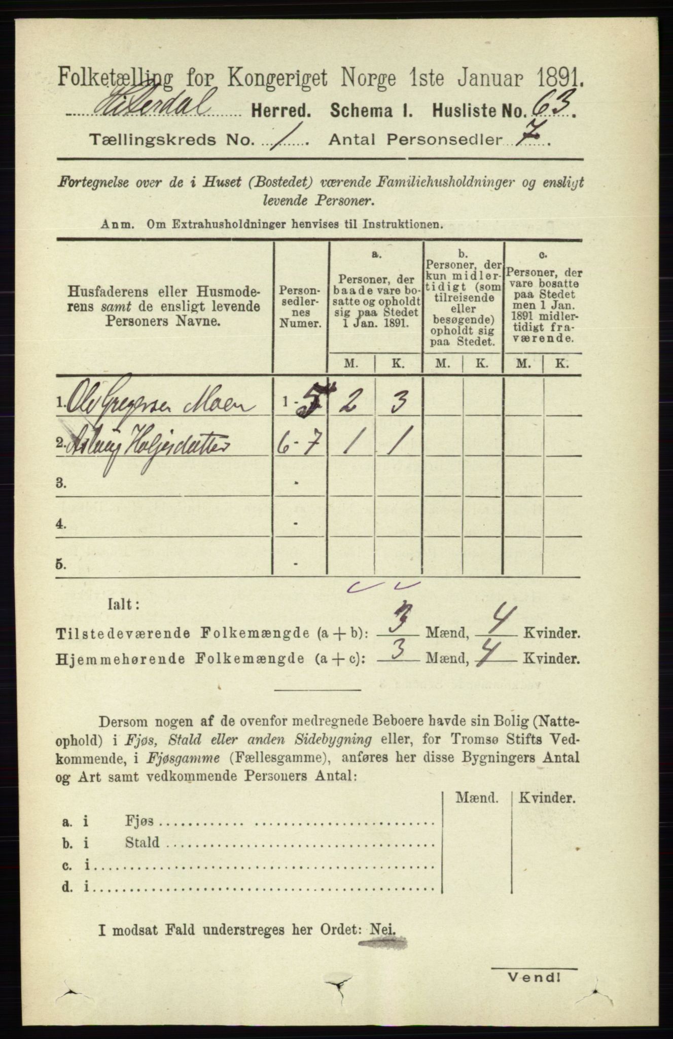 RA, 1891 census for 0823 Heddal, 1891, p. 93